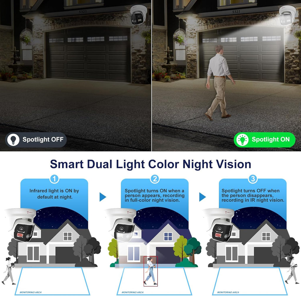 Anpviz 4K Dual Lens PoE IP Security Camera Outdoor 180 Degree Panoramic Wide Angle, 8MP PoE Camera with Smart Dual Light, Human/Vehicle Detection, Two Way Talk, 512GB SD Slot, Full Metal (U Series)