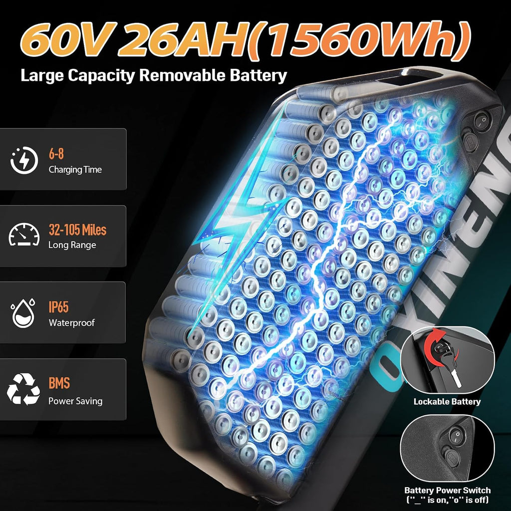 9000W Dual Motor Ebike for Adults, 46MPH Fast Electric Bike for Men Women, 60V 1560Wh Battery Up to 105Miles, 24' Fat Tire E-Bike, Lockable Suspension Electric Bicycle for Off-Road Snow All Terrain
