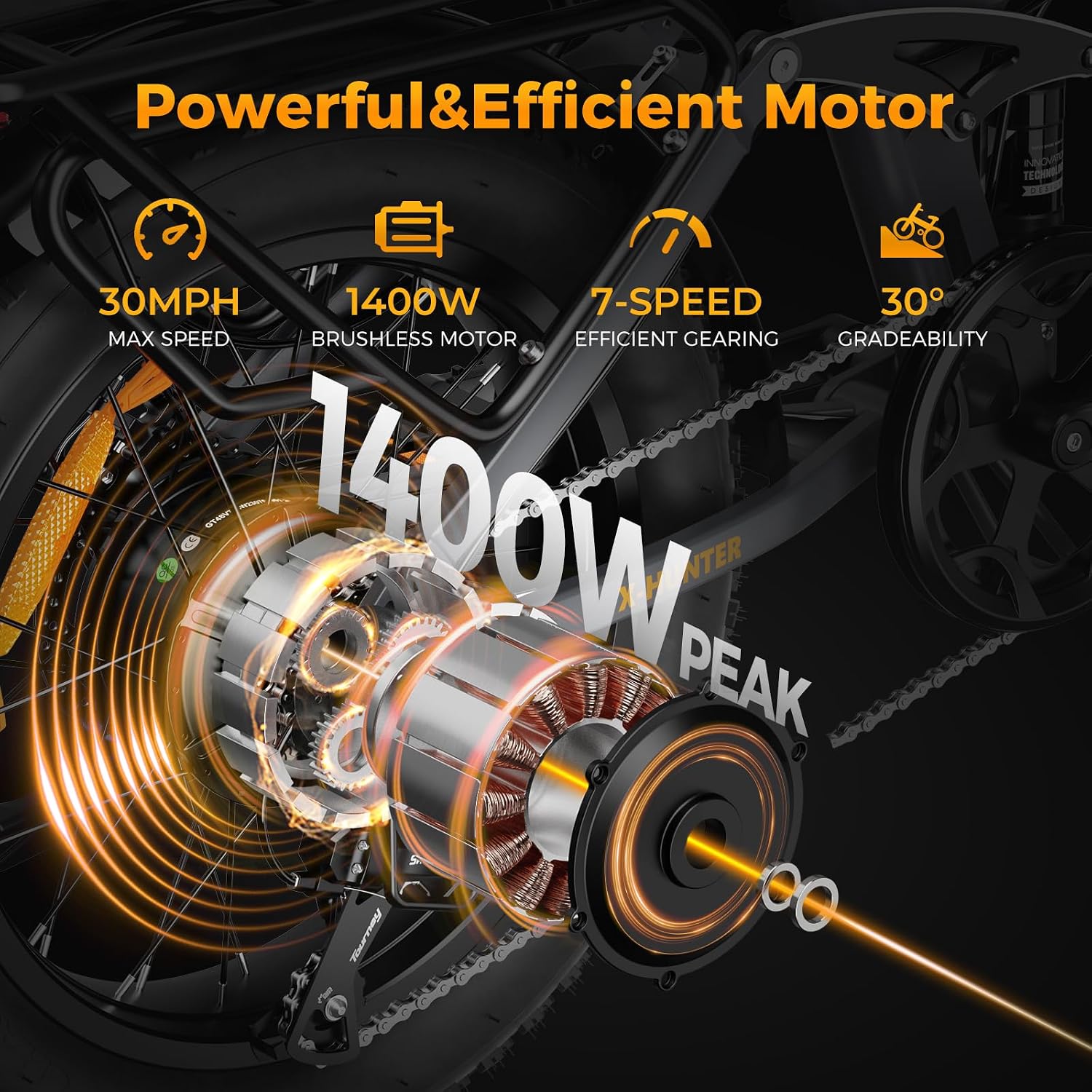 Jasion X-Hunter Electric Bike for Adults,1400W Peak Motor 30MPH Max Speed,48V 13AH Removable Battery,20 * 4.0 Fat Tire Foldable Ebike,7-Speed Bicycles, with Saddle Bag and Phone Mount