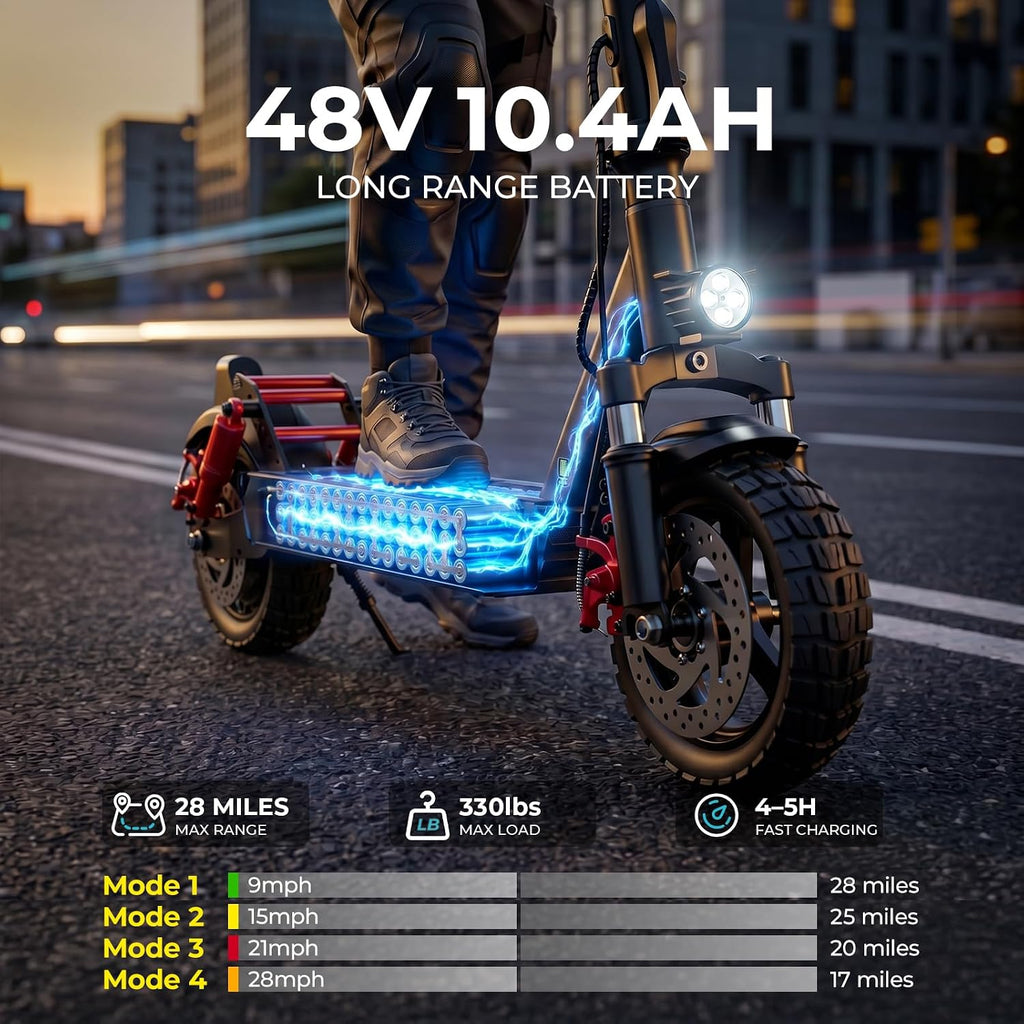 isinwheel GT1 Electric Scooter Adults, 28MPH Top Speed, 28Miles Range, 800W Motor, 330LBS Load, Off-Road Scooter for Adults with Turn Signal