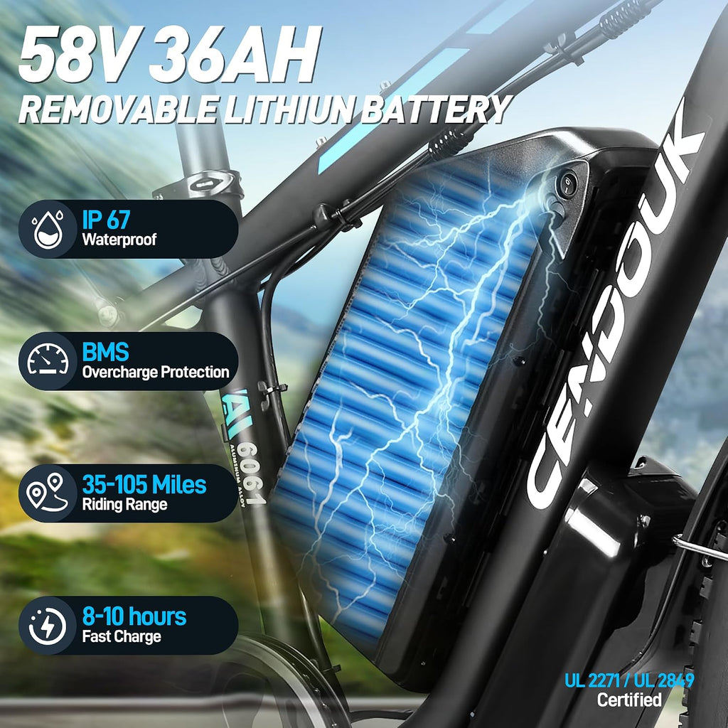 Peak 9000W Dual Motor Ebike - Ebike for Adults 58V Max-Output 36AH Battery 47MPH Fast Electric Bike 105 Miles 7-Speed 24' Fat Tire EBike for Mountain