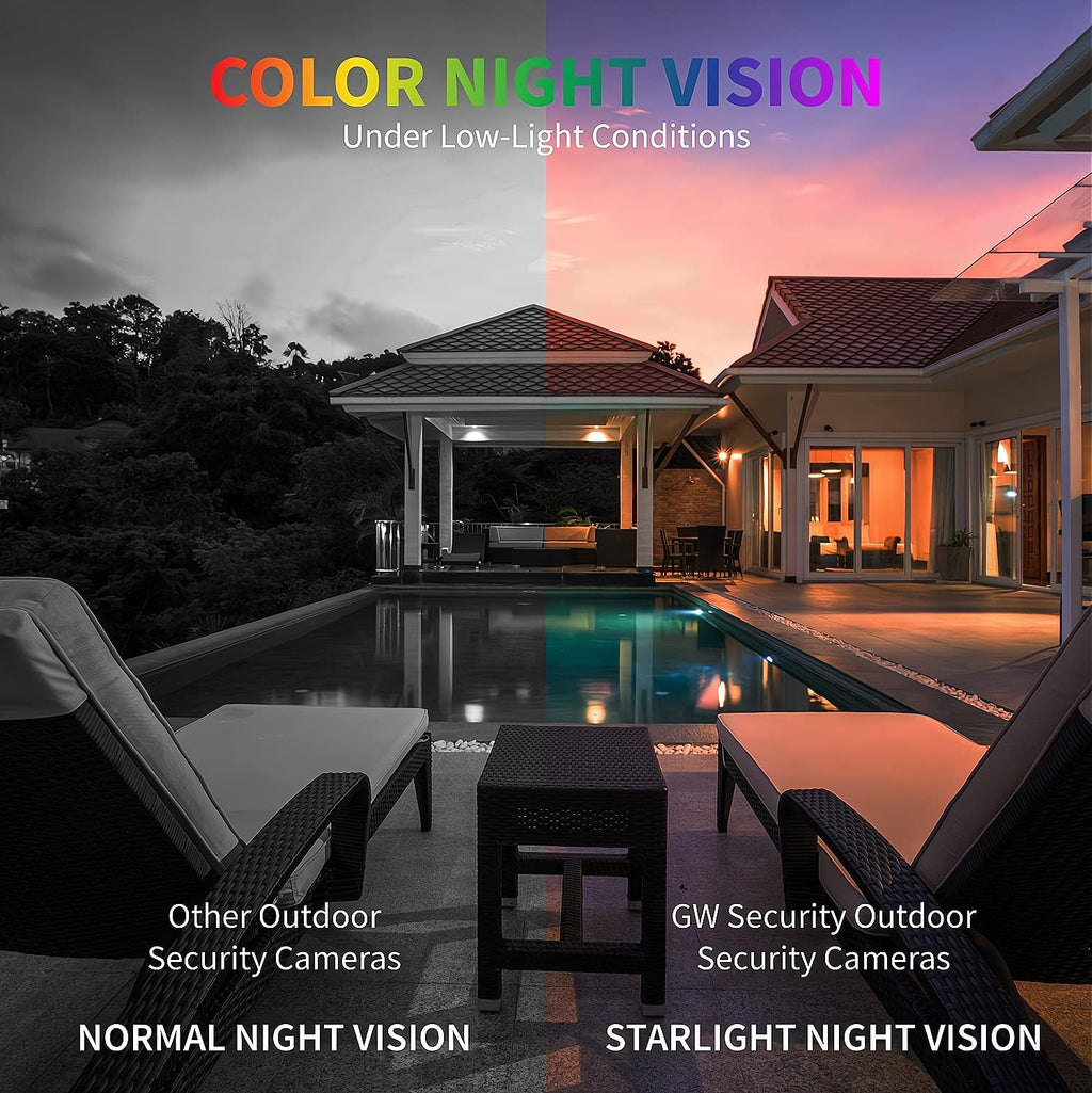 GW Security 16 Channel 12MP NVR 4K Security Camera System with 16 x 8MP PoE Spotlight Color Night Vision Outdoor/Indoor Microphone Dome Cameras, Smart AI Human/Vehicle Detection