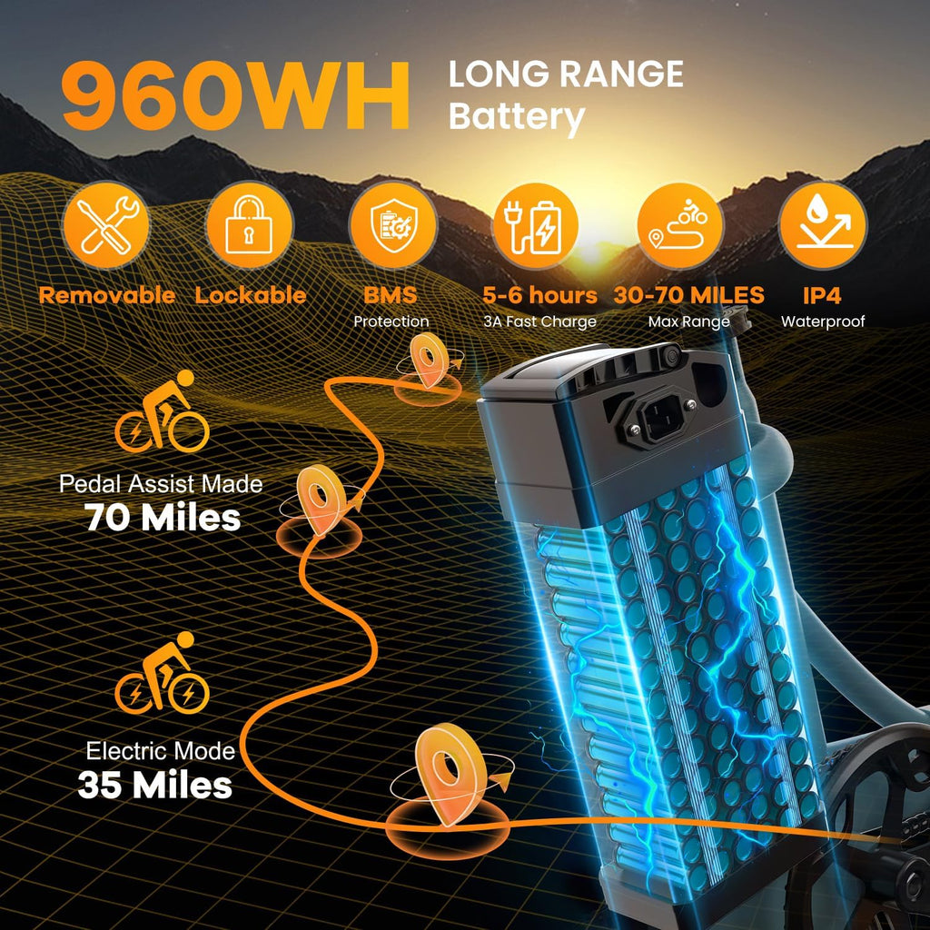 EUYBIKE Folding Electric Bike for Adults with Peak 1000W Motor, 48V 20AH Battery up to 80 Miles, 20' Fat Tire All Terrain Ebike, Front Suspension 7-Speed Commuter E Bike, Step-Thru, UL Certified