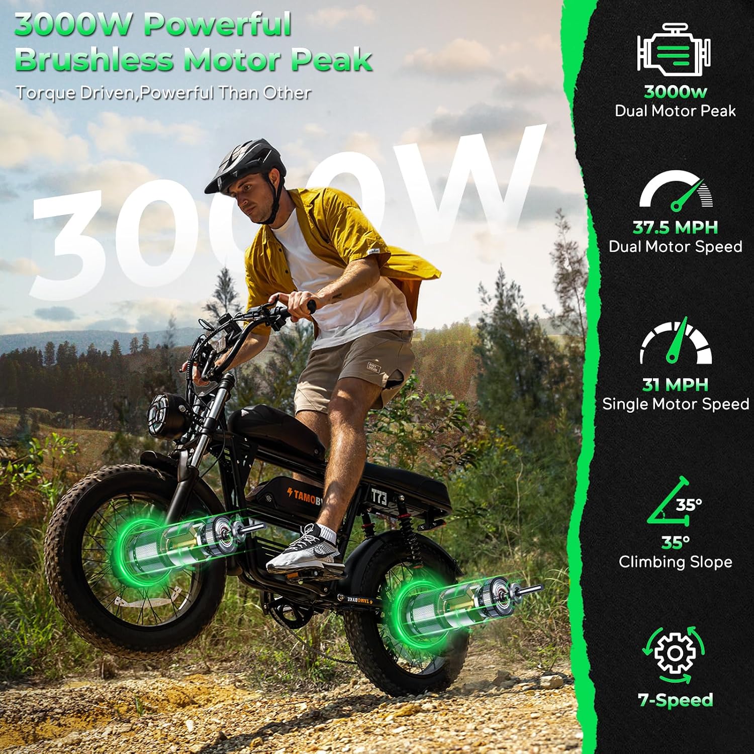 Tamobyke Premium T73 Series Electric Bike for Adults,48V15Ah/36Ah/41Ah Large Battery,1000W/1500W/3000W Powerful Motor, 28/33/37.5Mph Max Speed,20''*4'' Fat Tire E-Bike for Commute/Off-Road. Age 15+.