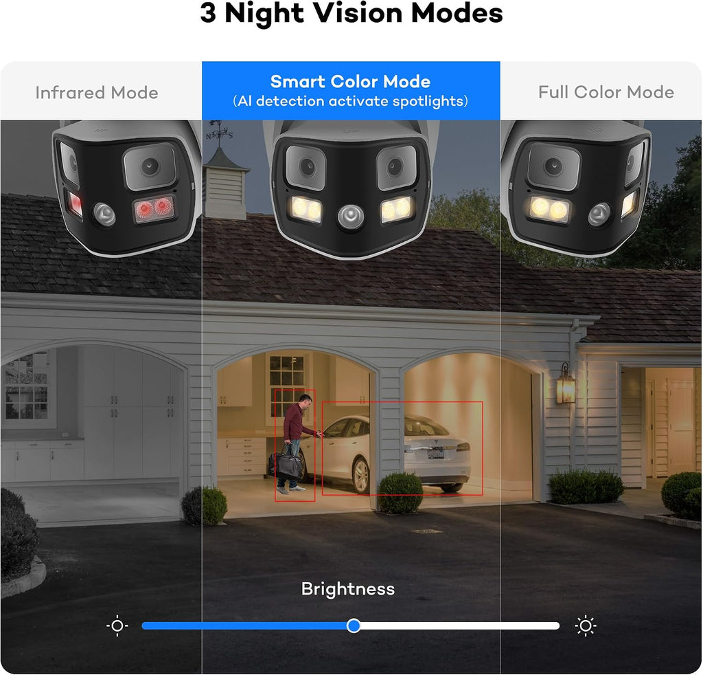 ONWOTE 180° Dual-Lens 4K 8MP PoE IP Security Camera, 2 Way Audio, AI Human Vehicle Detection Trigger Color Night Vision, Indoor/Outdoor, Commercial Wired Camera for Business, Add-on to PoE NVR System