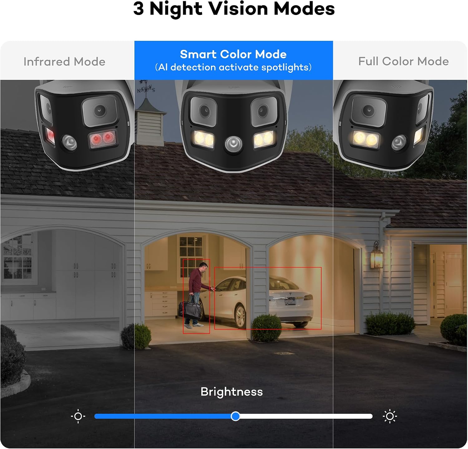 ONWOTE 180° Dual-Lens PoE IP Security Camera 8K 16MP, 2 Way Audio, AI Human Vehicle Detection Trigger Color Night Vision, Indoor/Outdoor, Commercial Wired Camera for Business