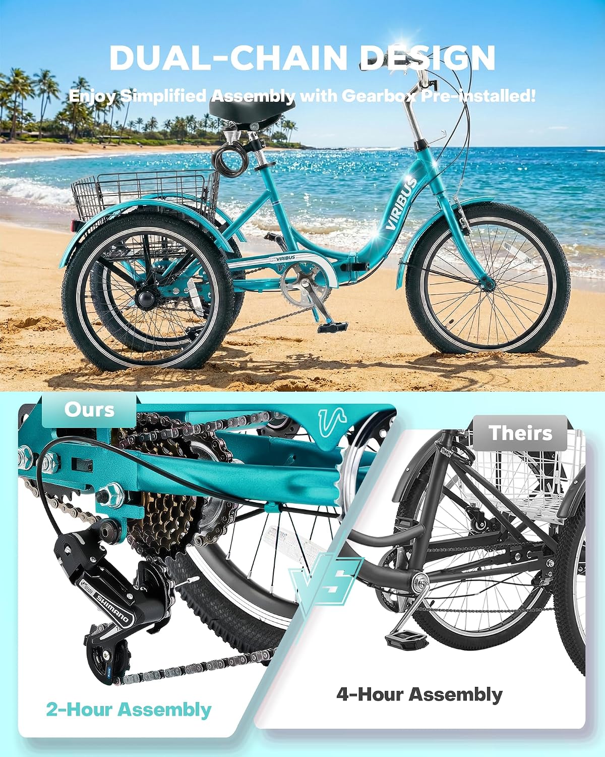 VIRIBUS Folding Tricycle for Adults, 20 inch Foldable Adult Tricycle 1 or 7 Speed Speed with Basket, Folding 3 Wheel Bikes for Adults Senior Women Men, Collapsible Mini Trike, Three Wheeler 330lb.