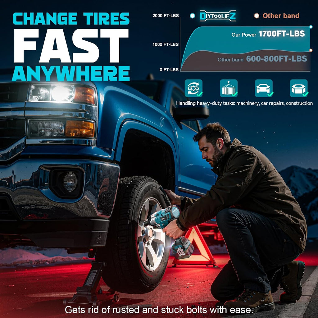 DIYtoolifz Cordless Impact Wrench 1/2' Compatible with Makita 18v Battery, 1700 Ft-lbs High Torque Impact Driver with 6Pcs Sockets & Storage Case, Impact Gun with 4 Modes & LED Light(Tool Only)