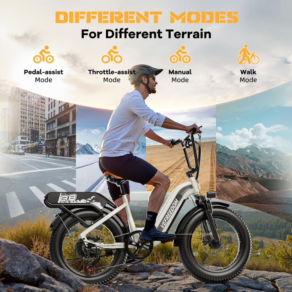 SASIKEIBIKE 1500W Electric Bike for Adults Full Suspension,48/52v 20AH Electric Dirt Bike with 20' x 4.0 Fat Tire,70 Miles Electric Bicycle, Ebike for Snow, Mountains, Road UL Certified