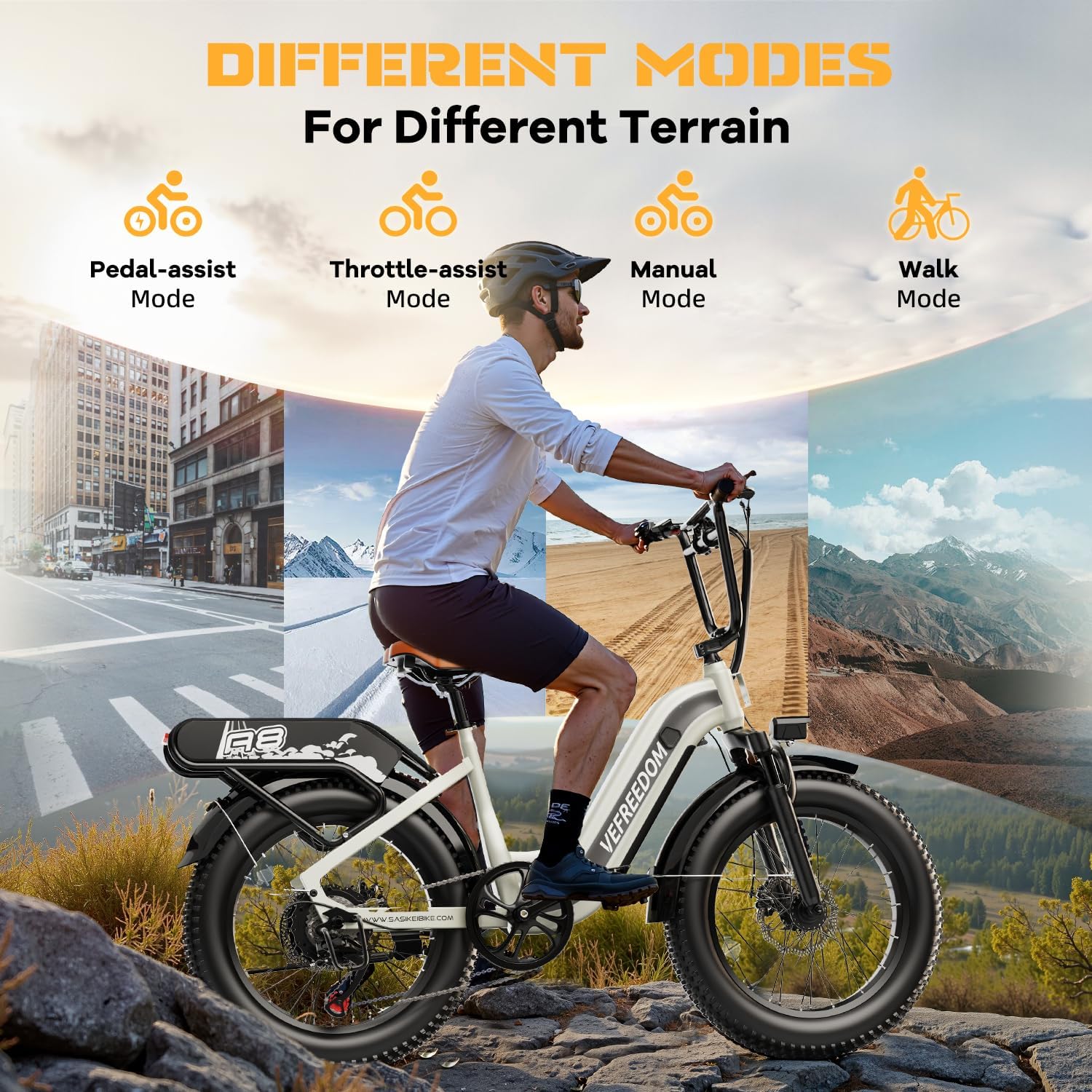 SASIKEIBIKE 1500W Electric Bike for Adults Full Suspension,48/52v 20AH Electric Dirt Bike with 20' x 4.0 Fat Tire,70 Miles Electric Bicycle, Ebike for Snow, Mountains, Road UL Certified