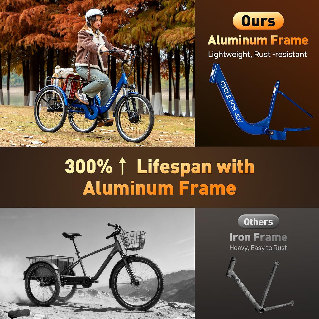 24' Electric Trike，Electric Tricycle for Adults, 350W(Peak 500W) 7 Speeds 3 Wheel Electric Bikes with 48V 13Ah Removable Battery & Removable Large Basket/UL 2272 Certified
