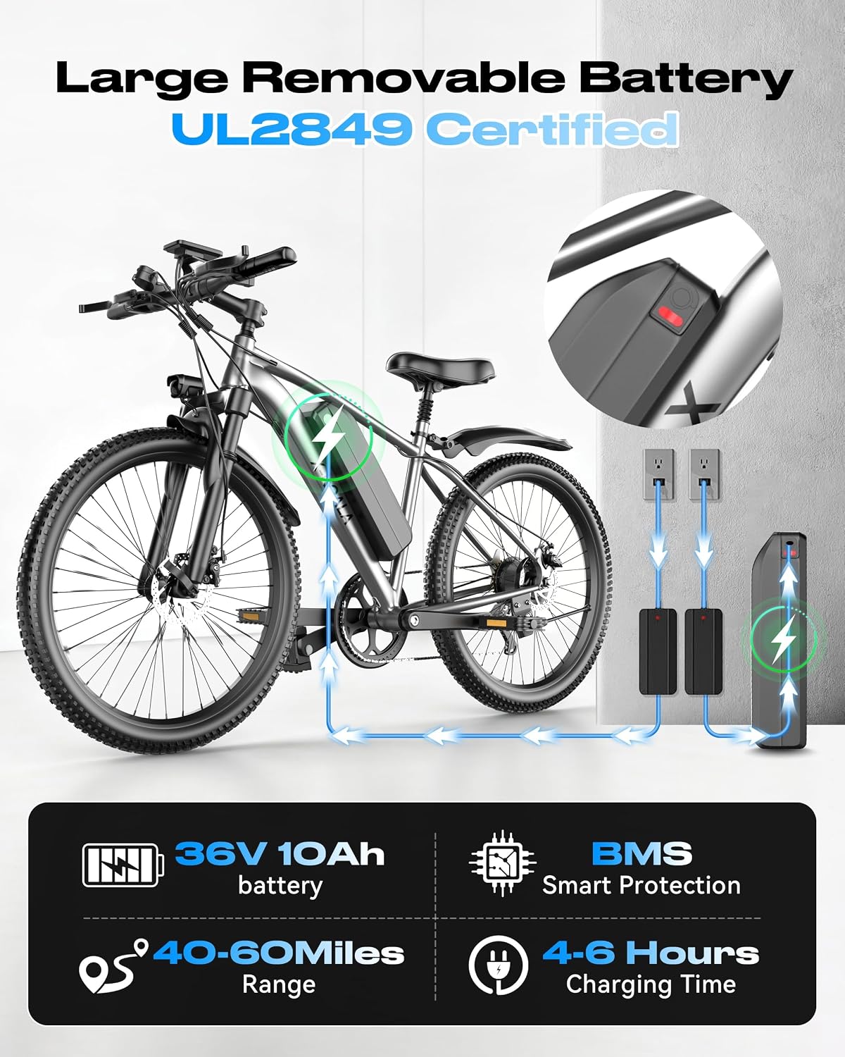 Electric Bike for Adults，1000W Electric Mountain Ebike，25MPH 40Miles,Electric Dirt Bike, 7-Speed, 26' Tires,Removable Battery, Shock Absorber, Commuter E-Bike.