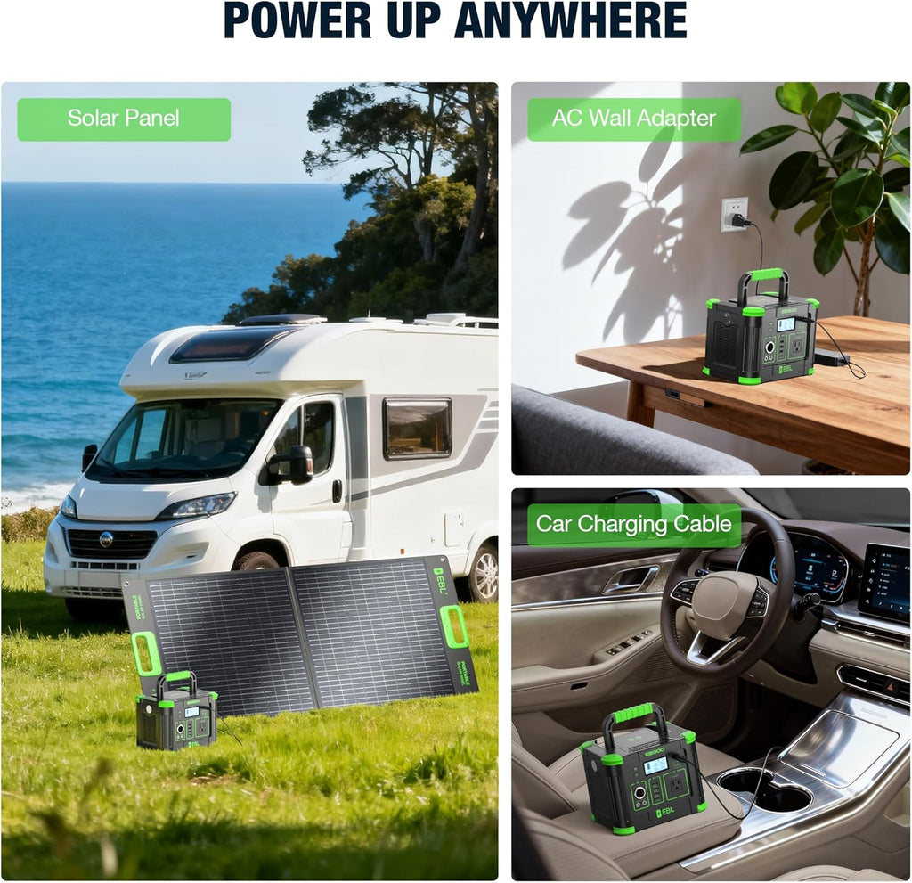 EBL Portable Power Station 288.6Wh 330W Solar Generator Pure Sine Wave AC Output (600W Peak) with 5W Wireless Charger, SOS LED Light & Multi-Port Design for Camping Home Emergency RV CPAP