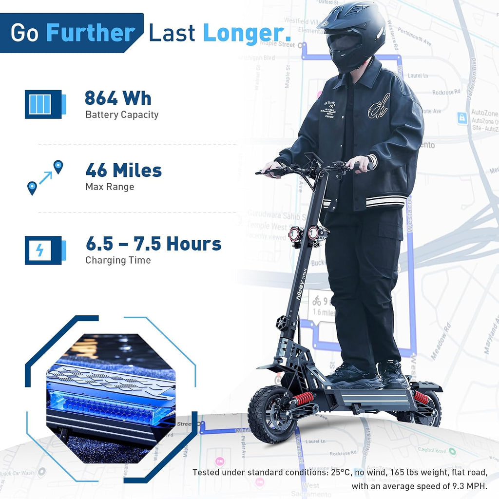 Hiboy Titan Series Electric Scooter, Up to 46–80 Miles Range, 1200W–2400W Motor, 25–31 MPH, 10' All-Terrain Tires, Dual Suspension, Electric Scooter for Adults with Phone Holder