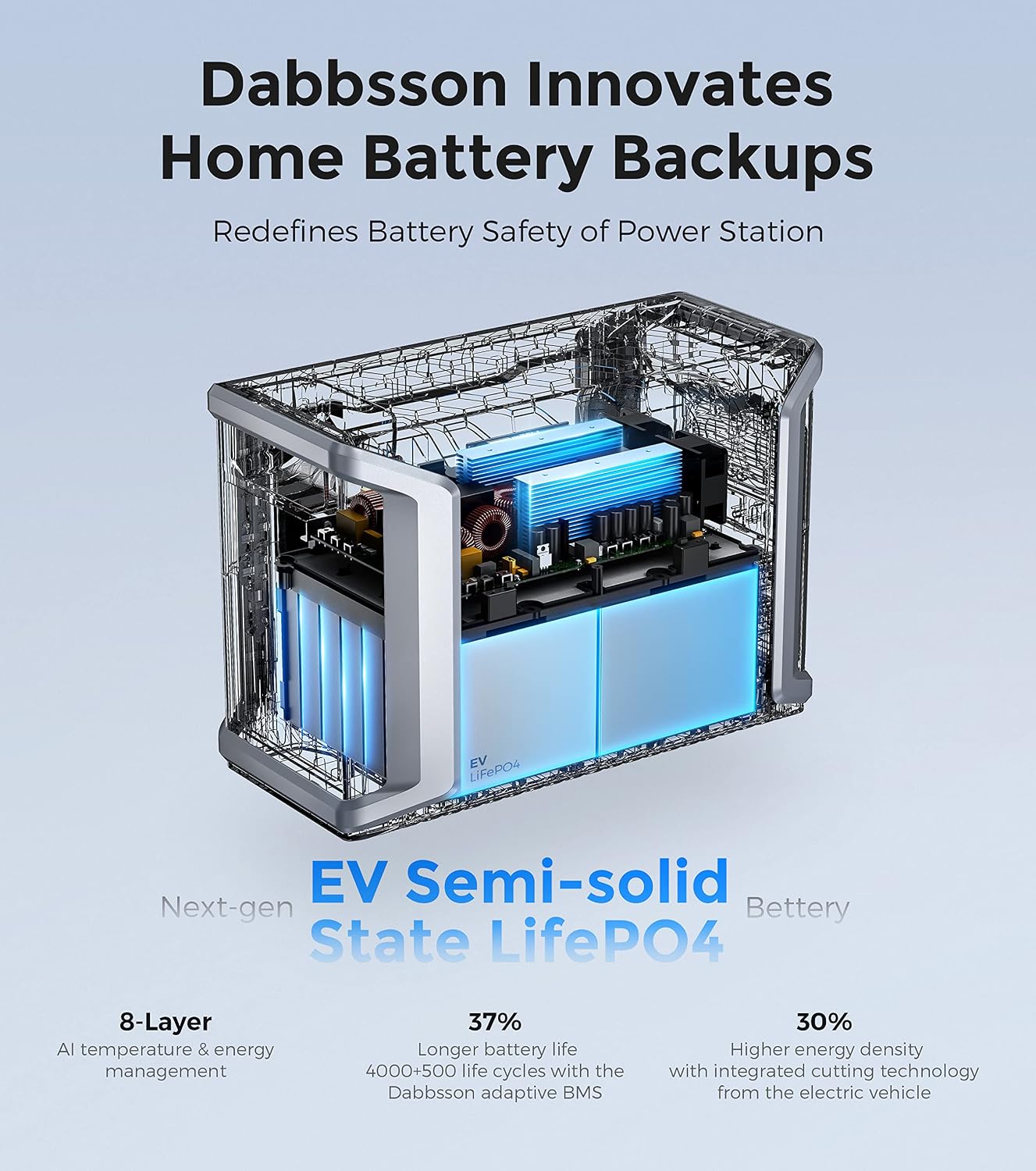 Dabbsson Extra DBS3000B, 3000Wh External EV LiFePO4 Battery Compatible With DBS2300, Portable for RV, Outdoor Camping, Home Use, Emergency