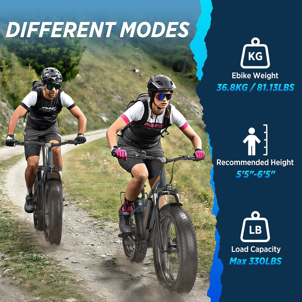 1000W Peak Electric Bike for Adults, 30MPH & 60 Miles, 48V 18.2AH Removable Battery, Hydraulic Disc Brake, 3 Ride Modes, 7-Speed Fat Tire Ebike for Off-Road, Commuting & Adventure