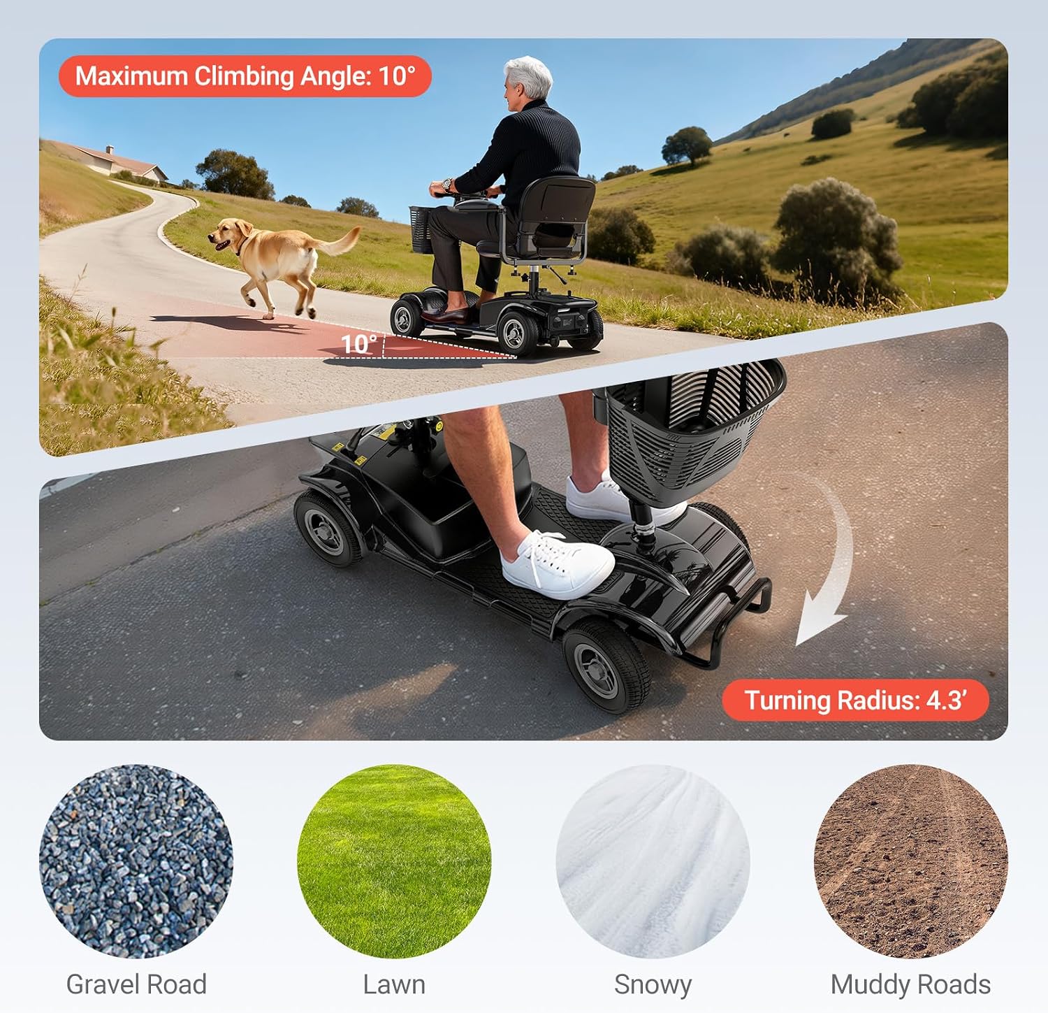 4 Wheel Mobility Scooters for Adults，Electric Power Mobile Scooters for Seniors，Foldable and Compact Heavy Duty Travel Scooter with Basket，Lights，Long-Lasting Battery and Cup Holder