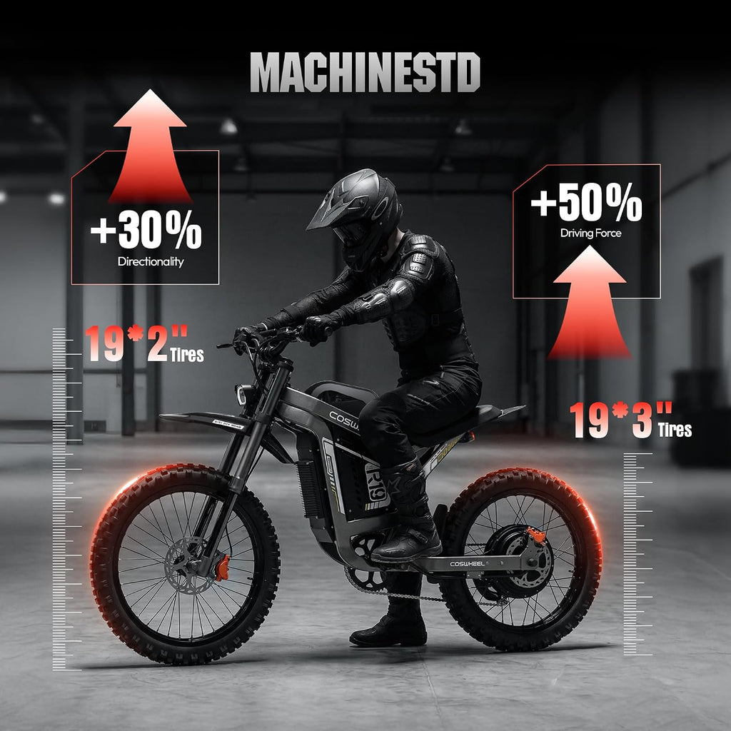 COSWHEEL Electric Dirt Bike for Adults, 9000W Peak Motor Electric Motorcycle, 72V 40Ah Battery, Up to 60MPH Off Road Electric Bike, 19' Dirt Tires, Dual Suspension, Hydraulic Brakes