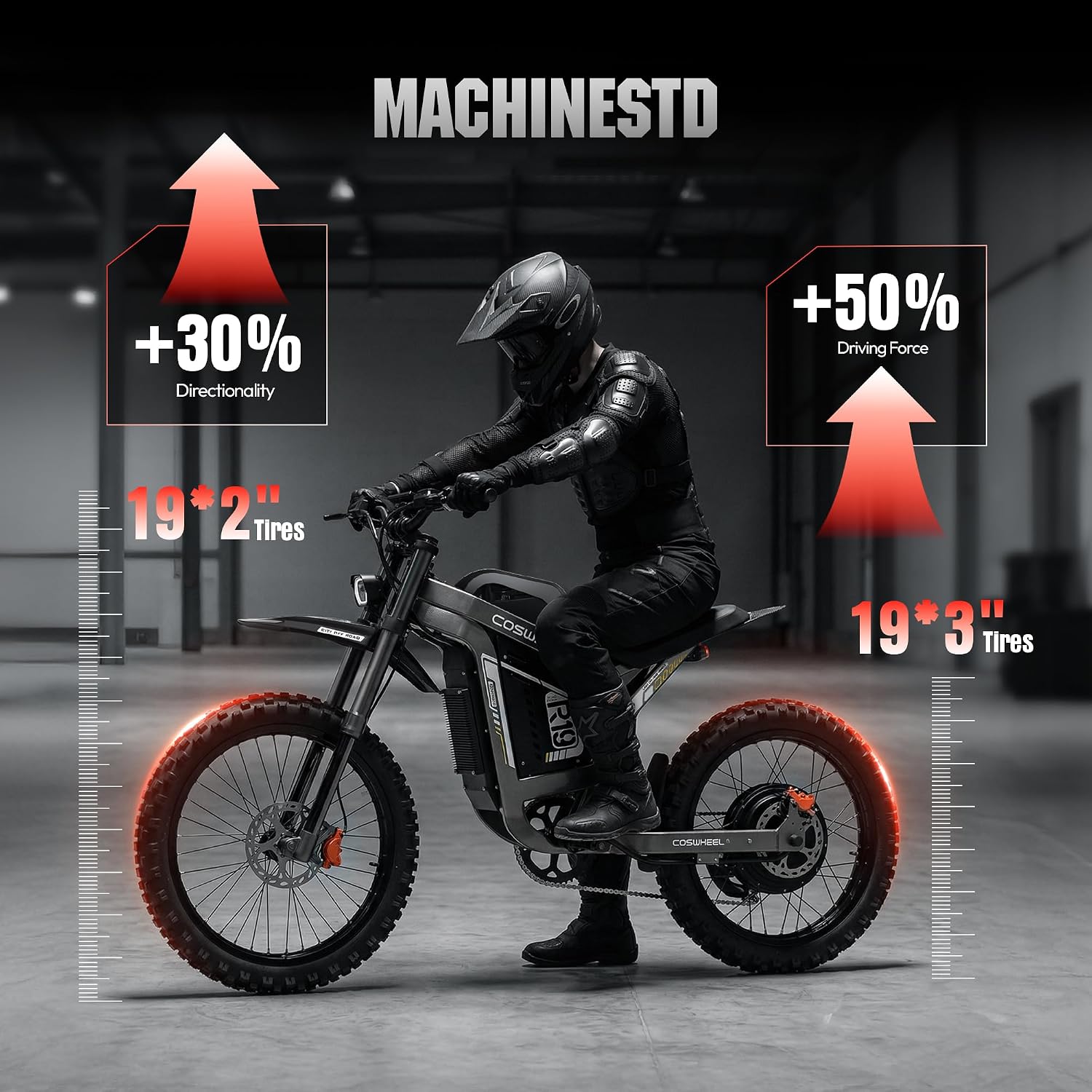 COSWHEEL Electric Dirt Bike for Adults, 9000W Peak Motor Electric Motorcycle, 72V 40Ah Battery, Up to 60MPH Off Road Electric Bike, 19' Dirt Tires, Dual Suspension, Hydraulic Brakes