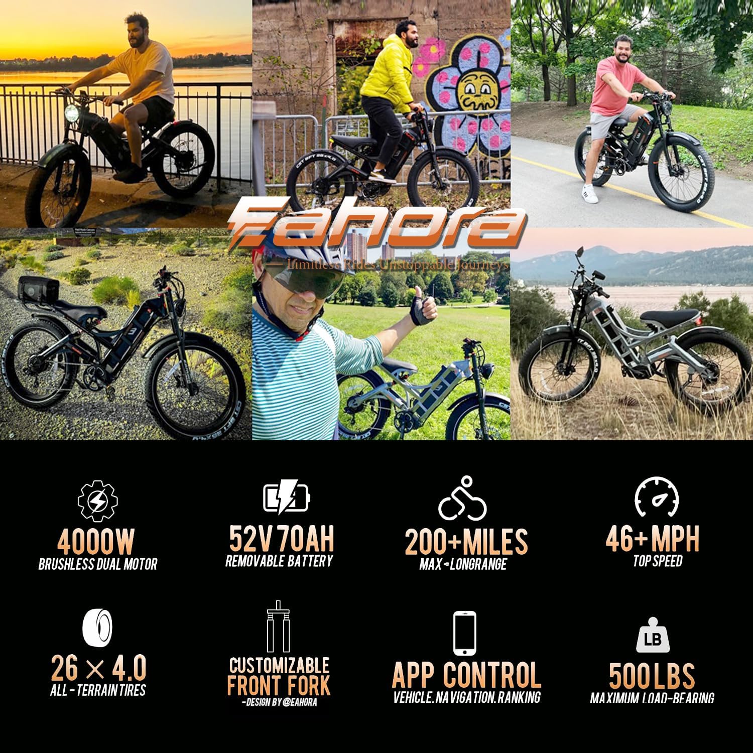 eAhora Romeo Pro 2 ebike-[2026 Latest] 46 MPH 4000W Dual Motor Ebike,52v 70Ah 200 Miles Long Range Electric Bike for Adults，26' Fat Tire Full Suspension Mountain Bike,Off-Road Fastest Electric Bike