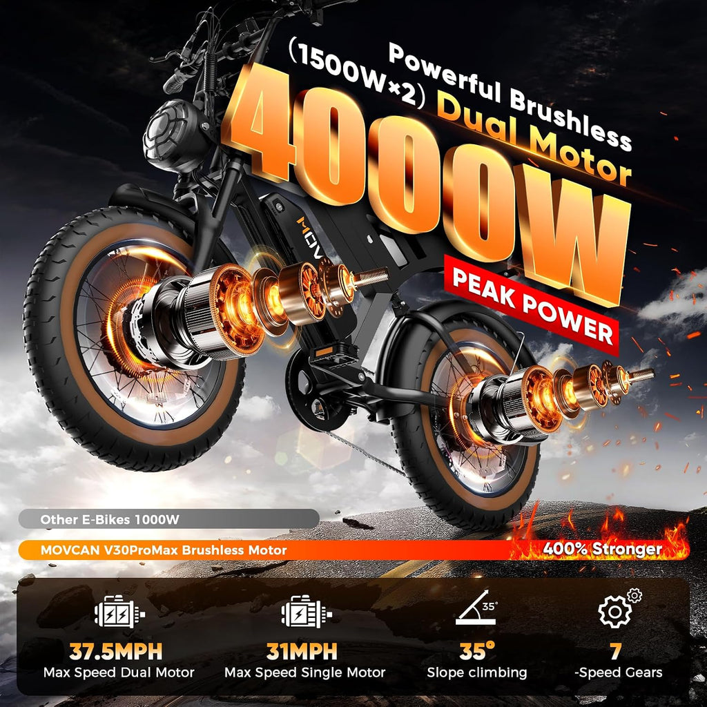 Movcan V30/V30Max/V30ProMax Electric Bike for Adults, 1000W/1500W/3000W, 28/32/37.5MPH, 48V 15.6/31.2/40AH Battery, Max Range 120Mile Electric Dirt Bike, 20' Fat Tire, 7-Speed Electric Mountain Bike