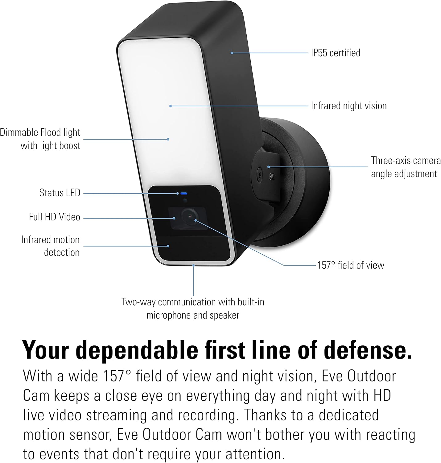 Eve Outdoor Cam 2-Pack Secure floodlight Camera, High Security & Privacy (HomeKit Secure Video), 1080p, Night Vision, Wi-Fi (2.4 GHz), Motion Sensor, 2-Way Communication, People/pet/Vehicle Detection