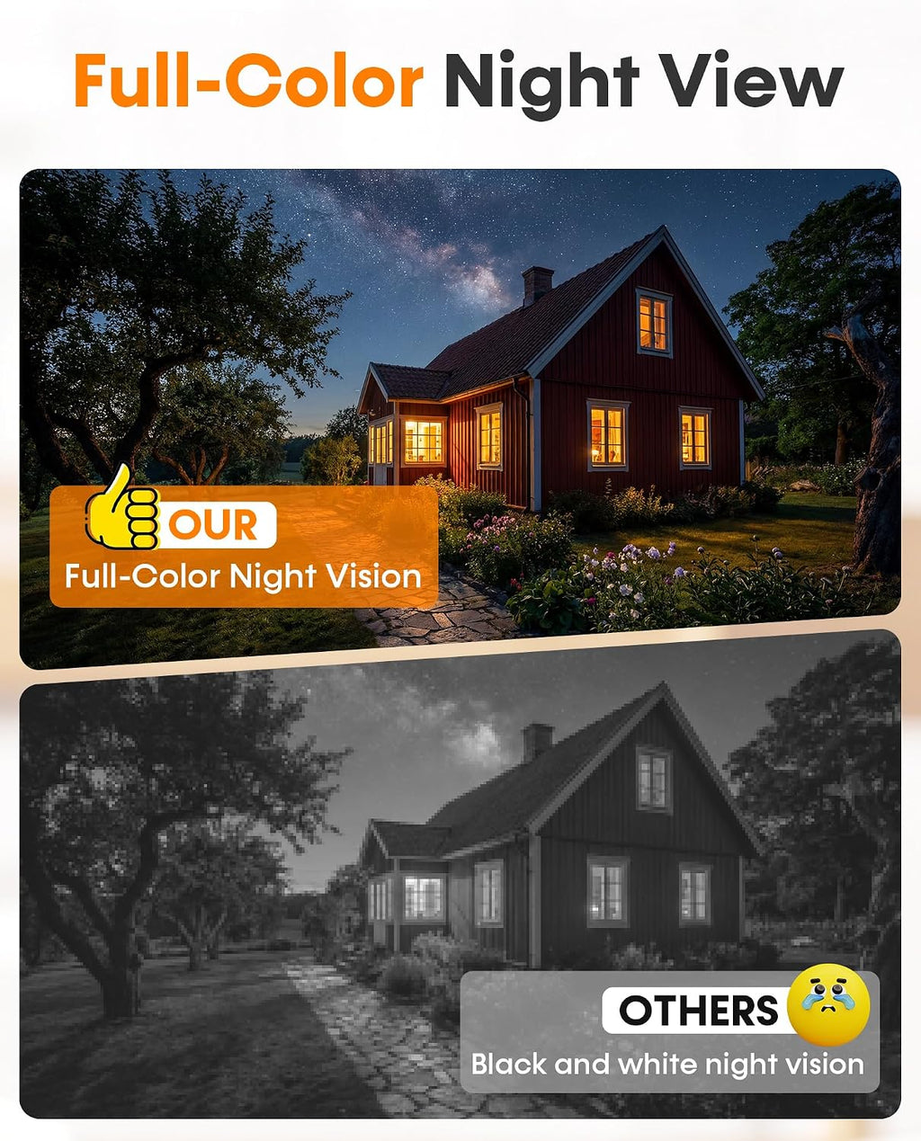 Security Cameras Wireless Outdoor: Solar Powered Auto Tracking with 10'' Monitor 4 Cam-Kit for Homeowners - Remote APP Access 360° Pan 2K Color Night Vision for Front Door, Porch, Backyard