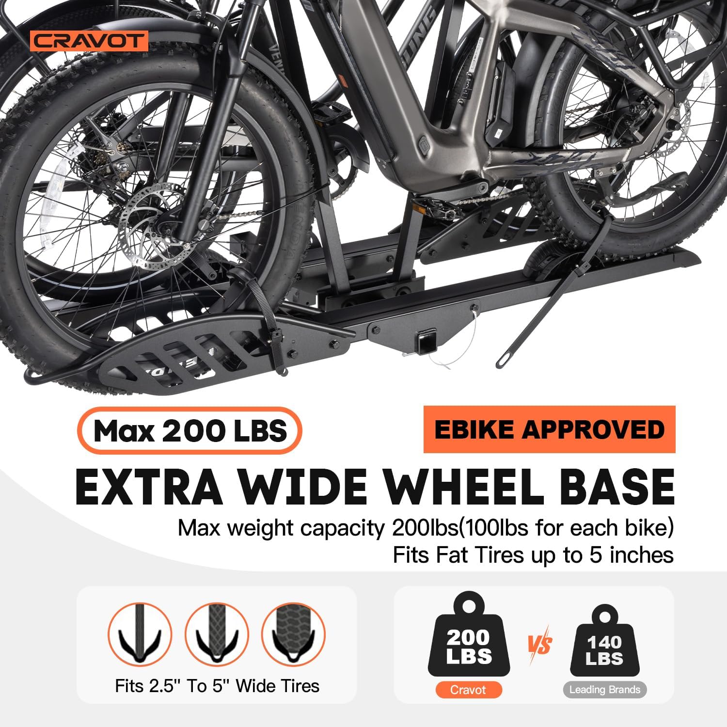 CRAVOT CyberRack E2 Hitch 2 EBike Rack with Ramp, 200 lbs Capacity Electric Bike Carrier Foldable Platform Mount, Up to 5-inch Fat Tire Bicycle for 2'' Receiver Cars Trucks SUVs Minivans RV, Trailer