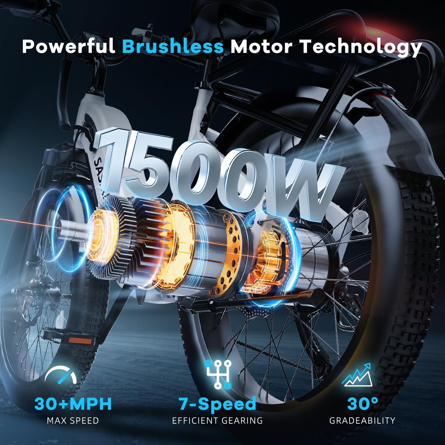 Electric Bike for Adults 1000W 1500W Peak Motor 15AH 20AH Removable Battery 70Miles 80Miles UL 2849 Certified Electric Commuter Bike Front Suspension Ebike