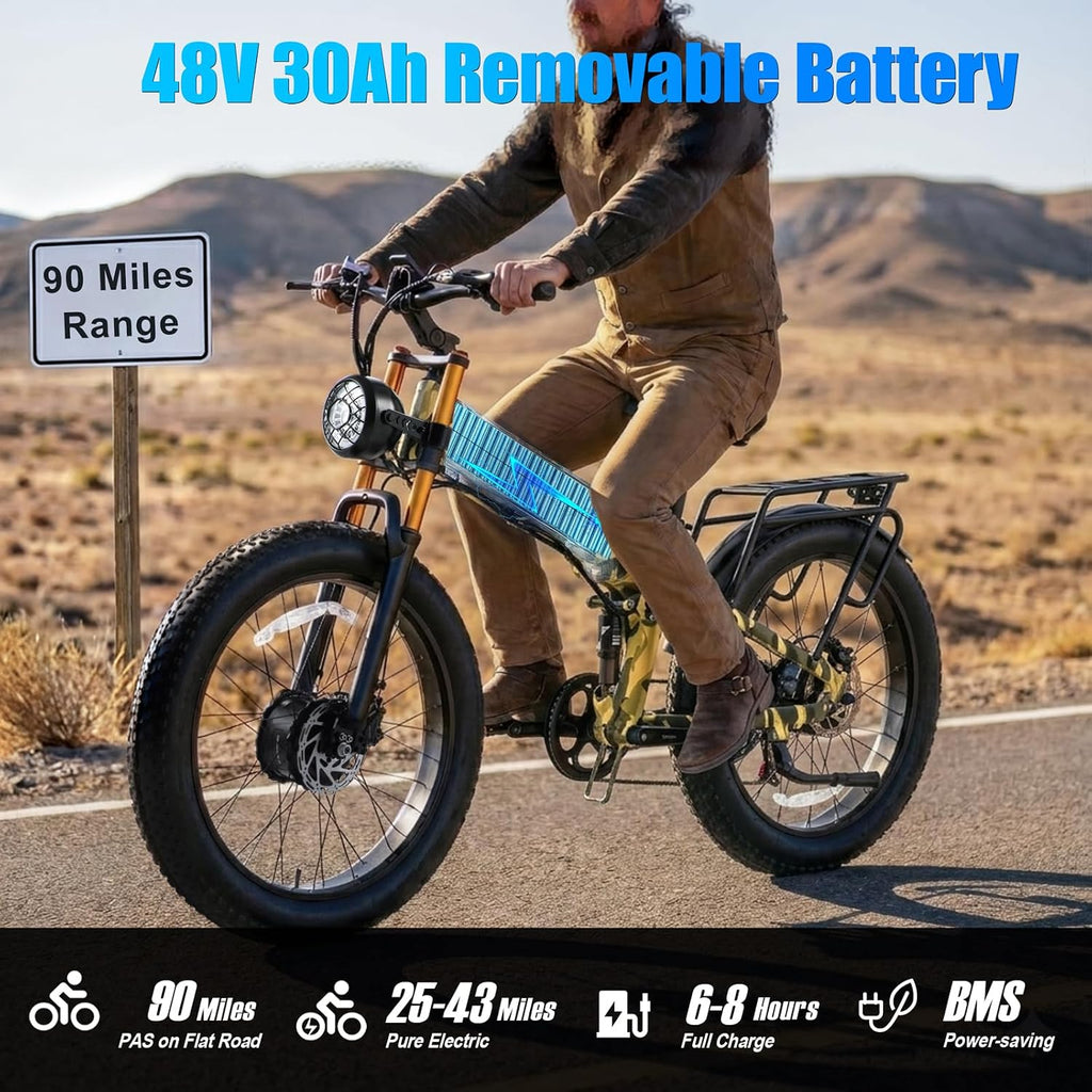 2026 Dual Motor Electric Bike for Adults AWD 5000W/3000W Peak 40 MPH/30 MPH E Dirt Bike, 52V/48V Removable Battery 65/80/150 Miles Max Long Range with Full Suspension 26' Fat Tires Mountain Bike