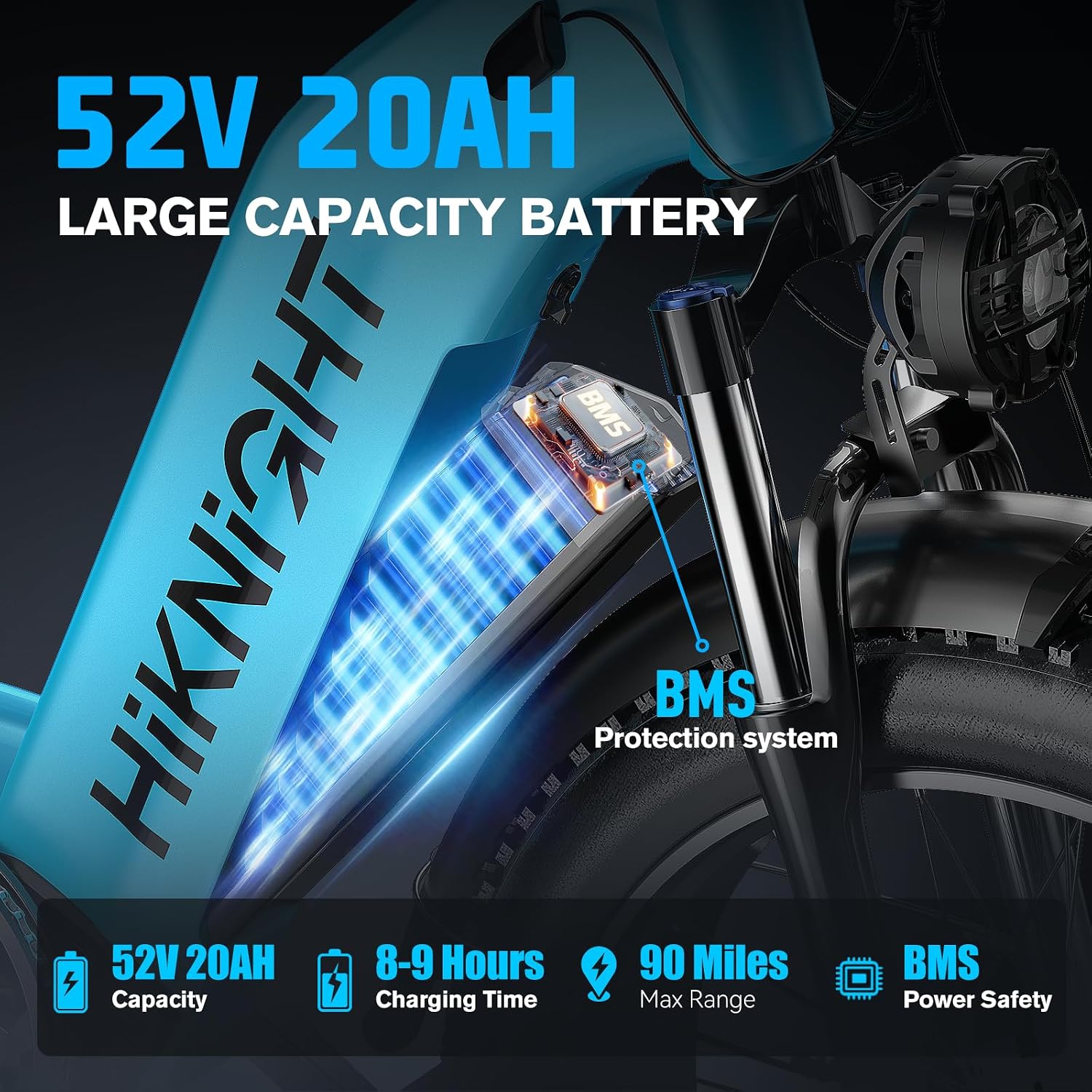 Dual Motor Ebike, 3000W Electric Bike for Adults, 52V 20Ah 26' Fat Tire Fast Ebike Max 38 Mph, up to 90 Miles, Off-Road Mountain E-Bike for Men Women, Step-Through Design