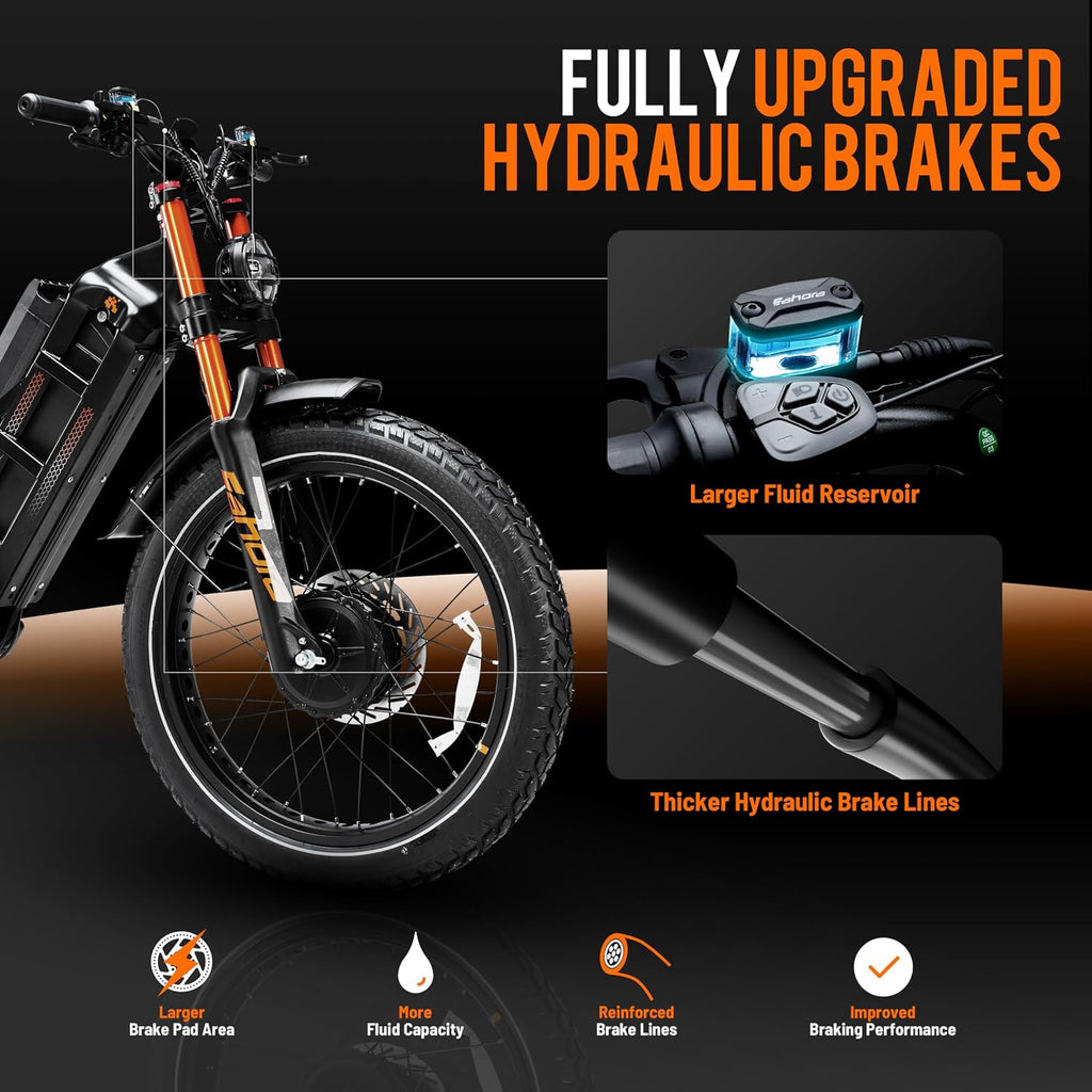 eAhora Romeo Pro 3 Electric Bike - [2026 Latest] 50MPH 5600W Dual Motor 60V 80AH 250Miles Long Range Ebike for Adults, 26' * 4.0 Fat Tire Fast Electric Mountain Bike Full Suspension Off-Road E-Bike