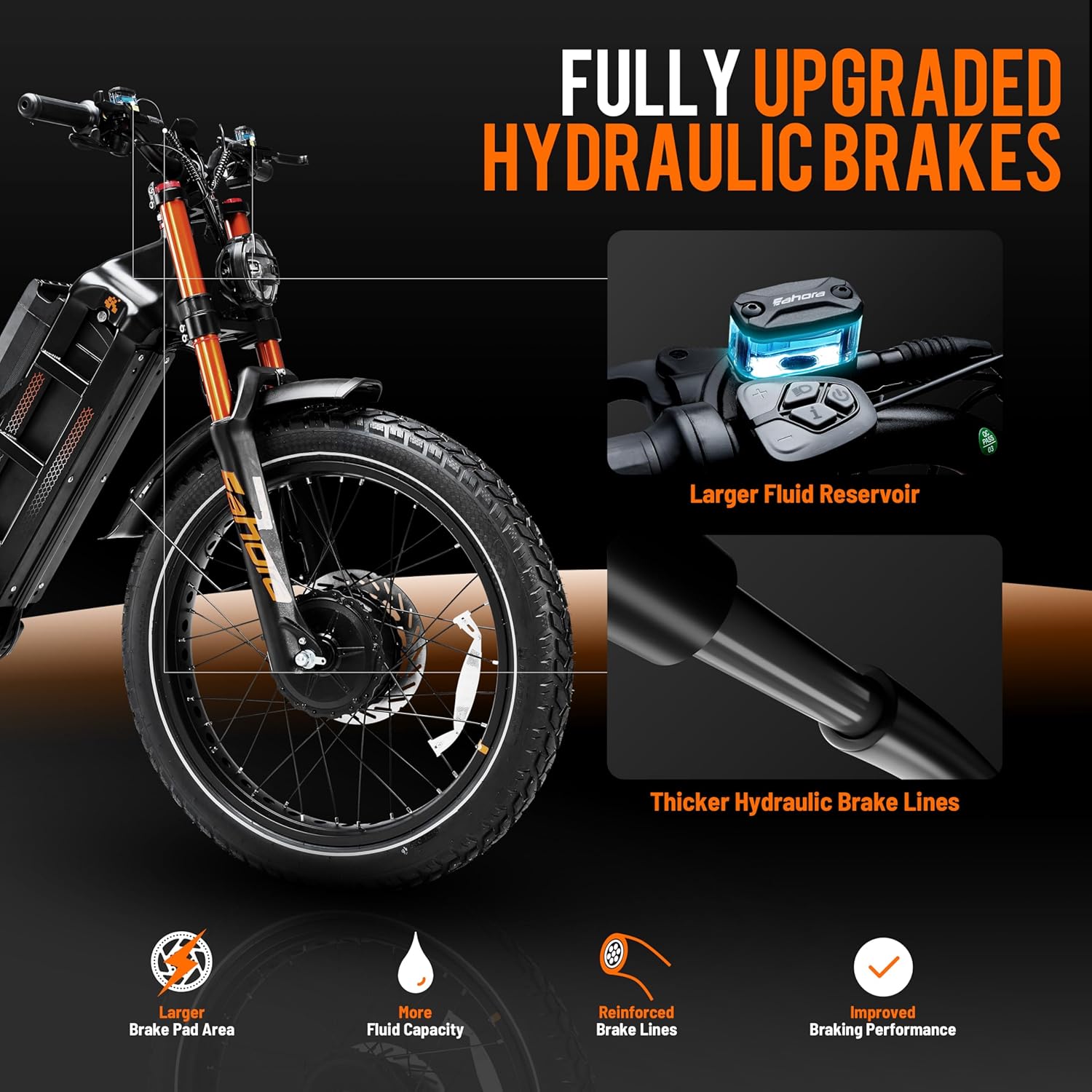 eAhora 2026 Romeo Pro 3 5600W 50Mph High-Torque Ebike, 60V 80Ah 250-Mile Long Range Electric Bike for Adults, Adjustable Air Suspension, 26'' Puncture-Proof Tire, UL 2849 Certified by TÜV