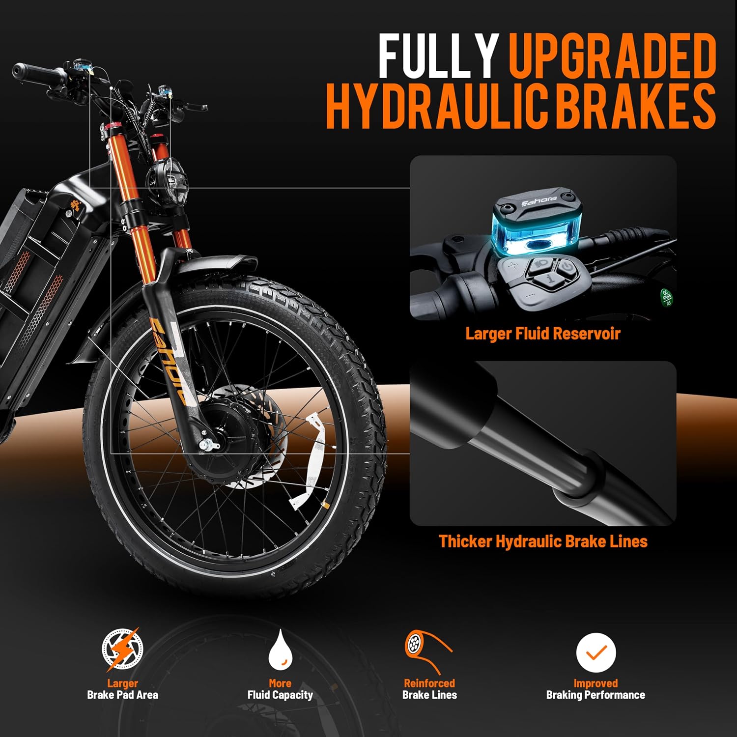 eAhora 2026 Romeo Pro 3 5600W 50Mph High-Torque Ebike, 60V 80Ah 250-Mile Long Range Electric Bike for Adults, Adjustable Air Suspension, 26'' Puncture-Proof Tire, UL 2849 Certified by TÜV