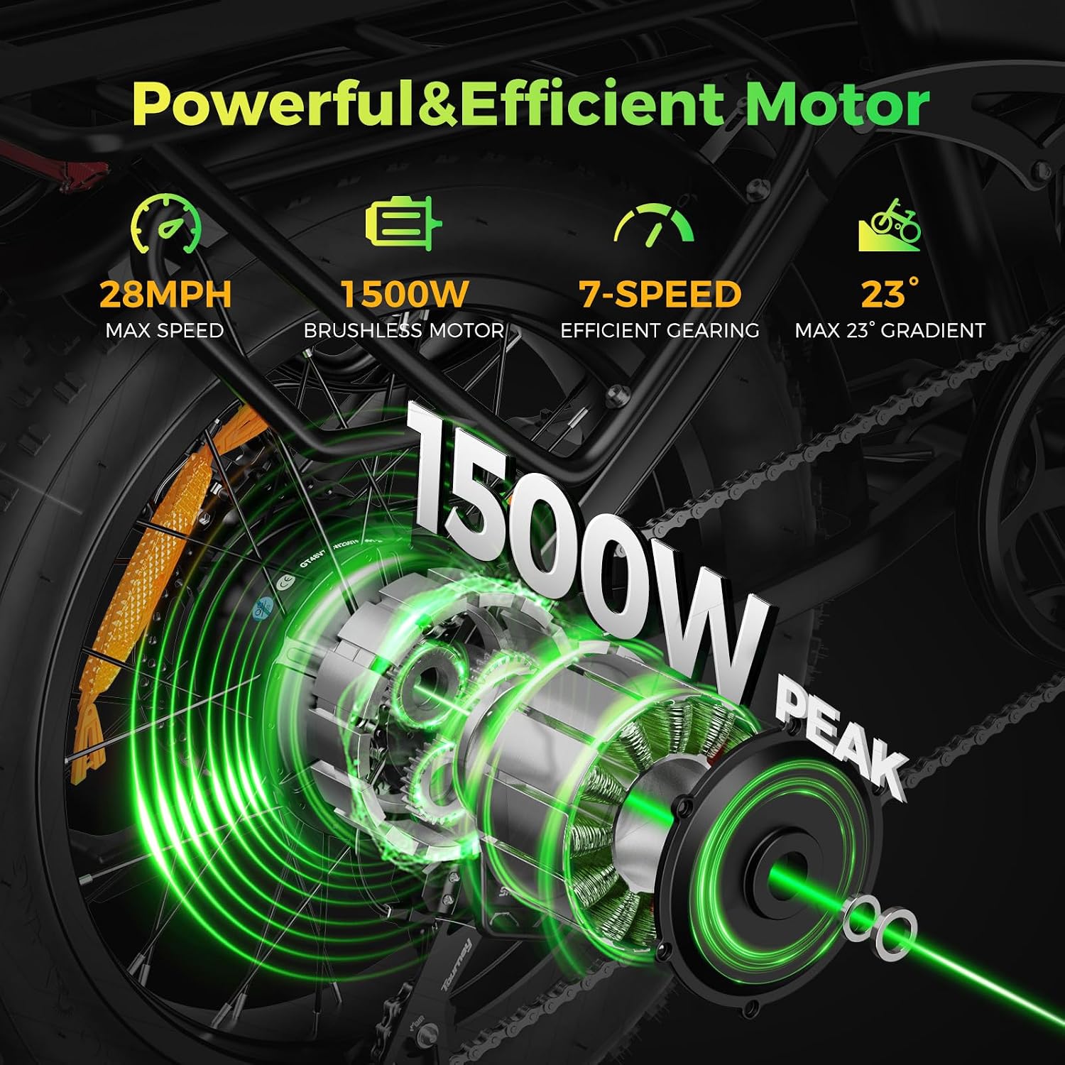 Aipas F3 Electric Bike for Adults with 1500W Motor Peak, 48V 12.8Ah Removable Battery Max 62 Miles 28MPH,20' x 3.0 Fat Tire Folding Electric Bike with 7-Speed and Full Suspension.