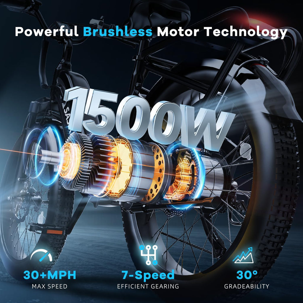 Electric Bike for Adults 1000W 1500W Peak Motor 15AH 20AH Removable Battery 70Miles 80Miles UL 2849 Certified Electric Commuter Bike Front Suspension Ebike