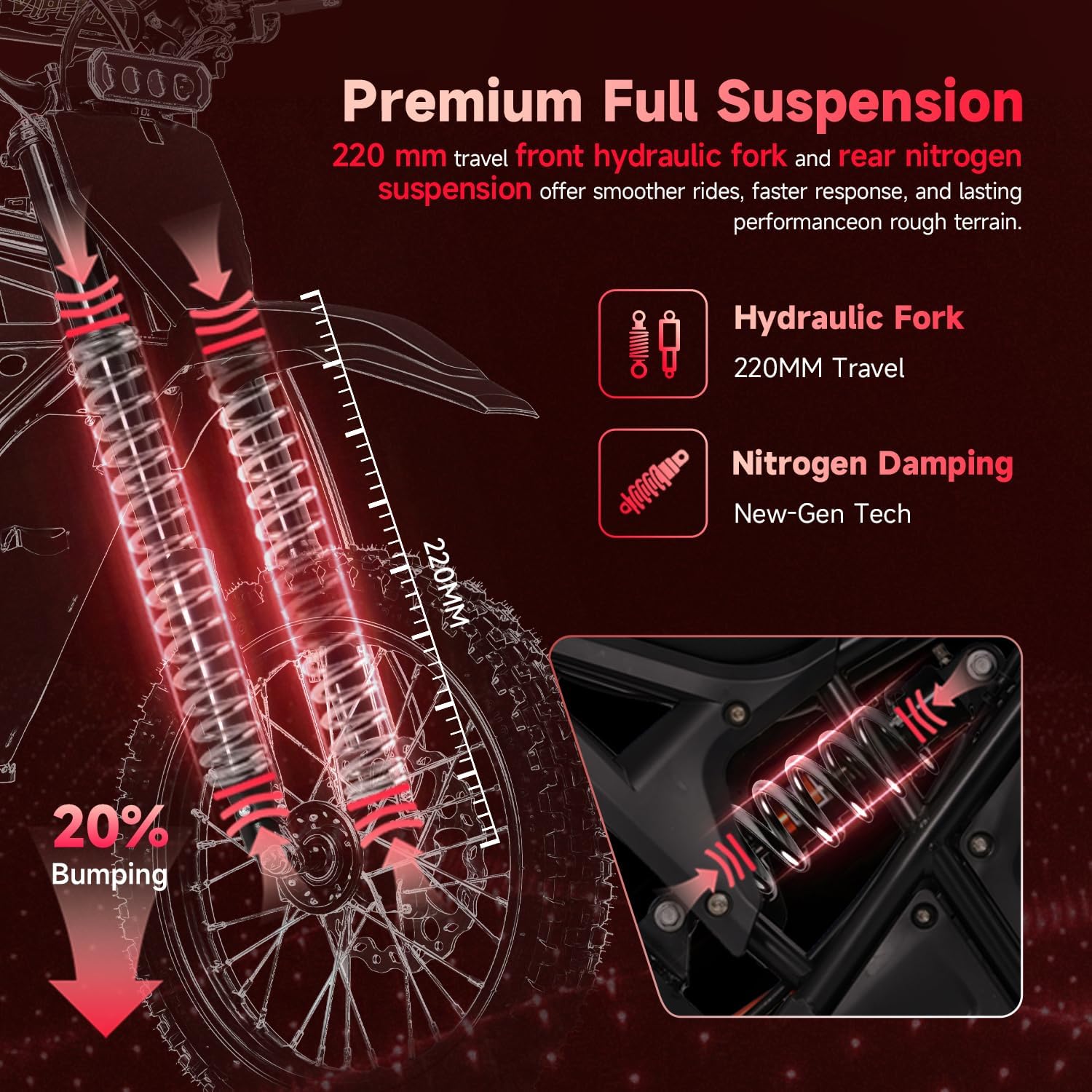 Electric Dirt Bike for Teens Adults, 3500W 40 MPH E Moto Dirtbike, UL Certified Electric Motorcycle Fit Age 13+, 48V 23AH Battery Off Road Fat Tires Ebike, Dual Hydraulic Brakes, Adjustable Suspension