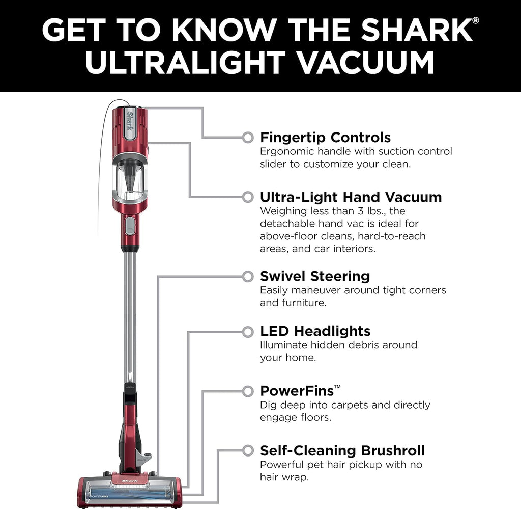 Shark HZ602 Ultralight Pet Pro Corded Stick Vacuum with PowerFins & Self-Cleaning Brushroll, Perfect for Pets, Converts to Hand Vacuum, Pet Power Brush, Crevice & Upholstery Tools, Comet Red