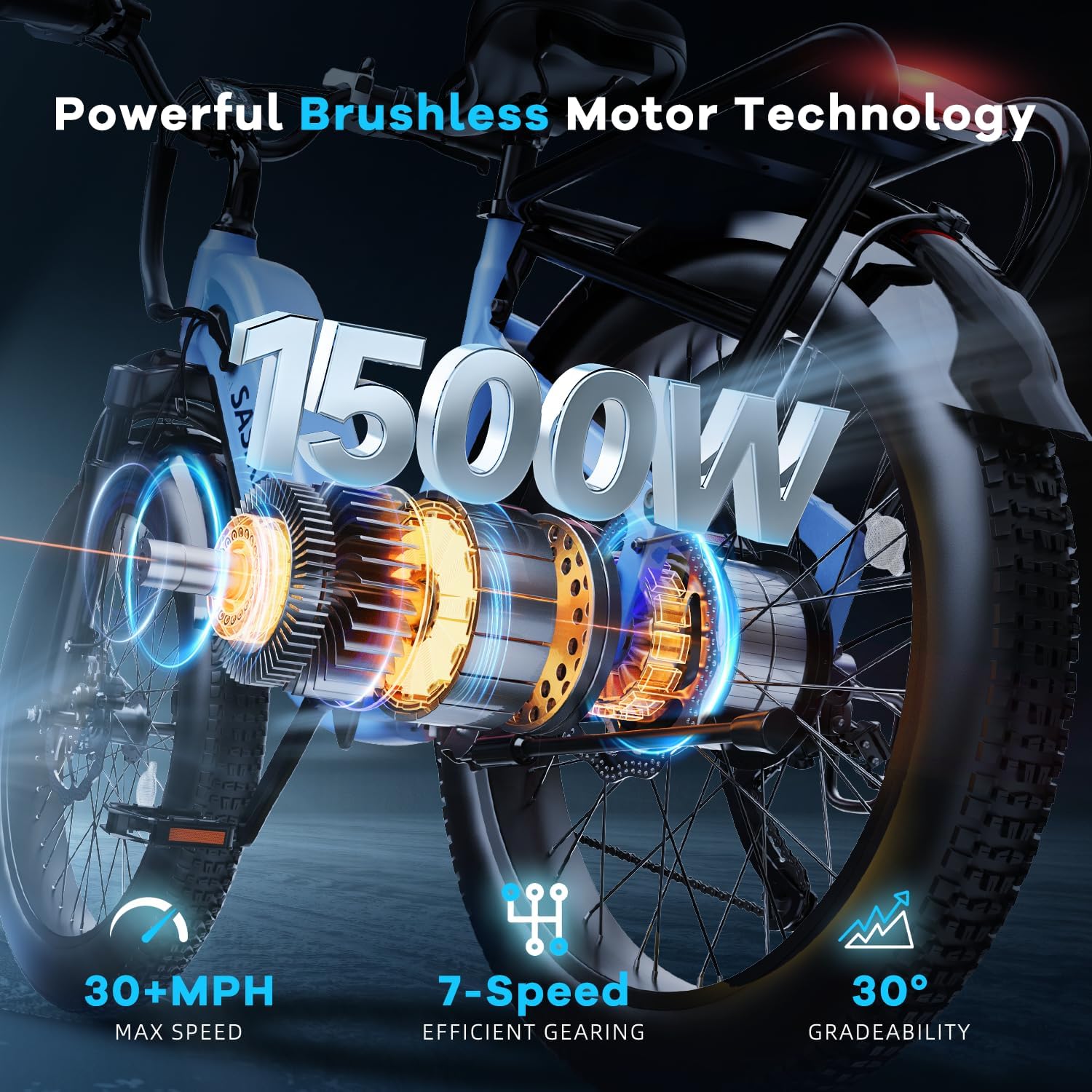 Electric Bike for Adults 1000W 1500W Peak Motor 15AH 20AH Removable Battery 70Miles 80Miles UL 2849 Certified Electric Commuter Bike Front Suspension Ebike