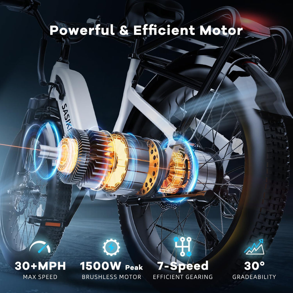 Electric Bike for Adults,1000W/1500W Peak Motor Ebike, 48V 15/20Ah Removable Battery, Electric Commuting Mountain Bike, Step Thru Ebike with 80 Miles Electric Bicycle,7 Speed UL Certified