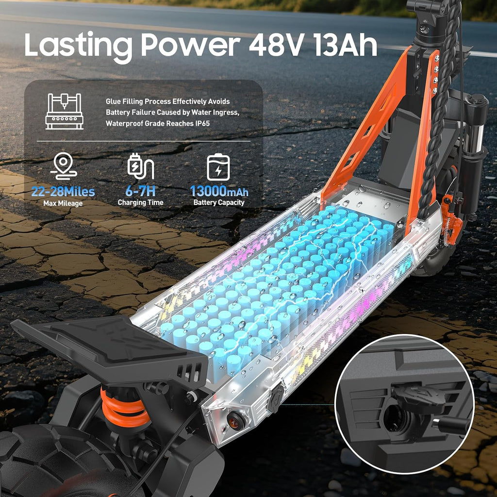 Electric Scooter aldults, 10' Tires, 1000W Brushless Motor, Top Speed 28 MPH, 28 Miles Max Range, Smart APP, Max 330lbs Load, 4.9in Display, Folding E Scooter（Upgraded Shock Absorption）