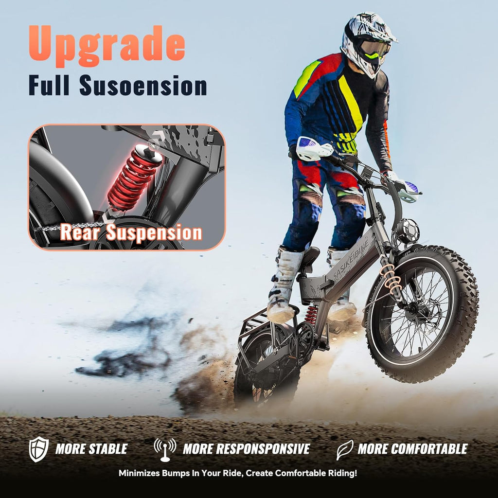 SASIKEIBIKE 1500W Electric Bike for Adults Full Suspension,48/52v 20AH Electric Dirt Bike with 20' x 4.0 Fat Tire,70 Miles Electric Bicycle, Ebike for Snow, Mountains, Road UL Certified