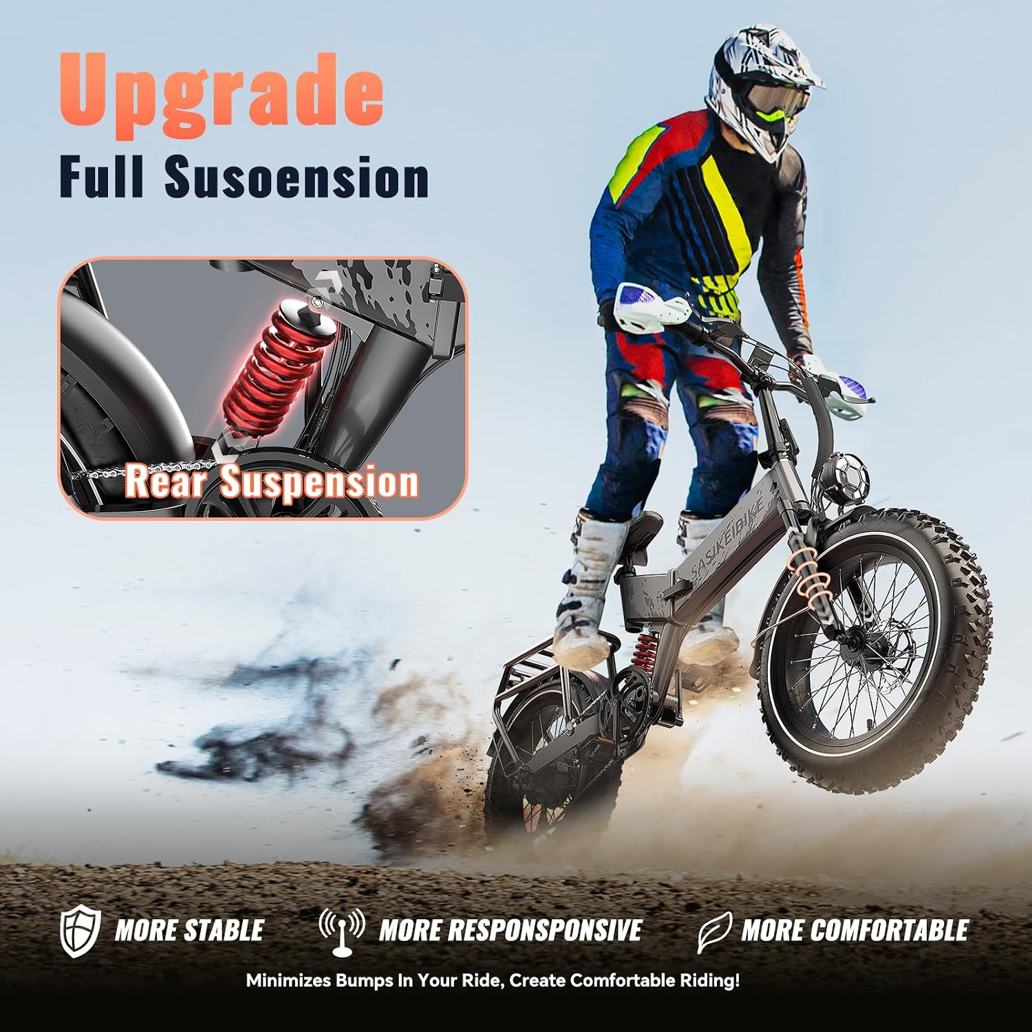 SASIKEIBIKE 1500W Electric Bike for Adults Full Suspension,48/52v 20AH Electric Dirt Bike with 20' x 4.0 Fat Tire,70 Miles Electric Bicycle, Ebike for Snow, Mountains, Road UL Certified
