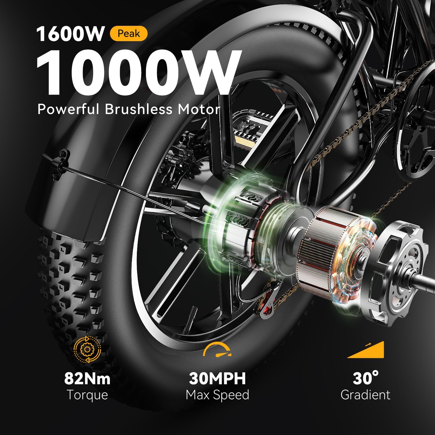 Cybervelo Electric Bike for Adults 1500W Peak 20' Fat Tire All-Terrain E-Bike 80 Miles 30MPH Electric Dirt Bike for Road Sand Mountain Snow - 48V 20/30AH Battery Powered Electric Motorcycle