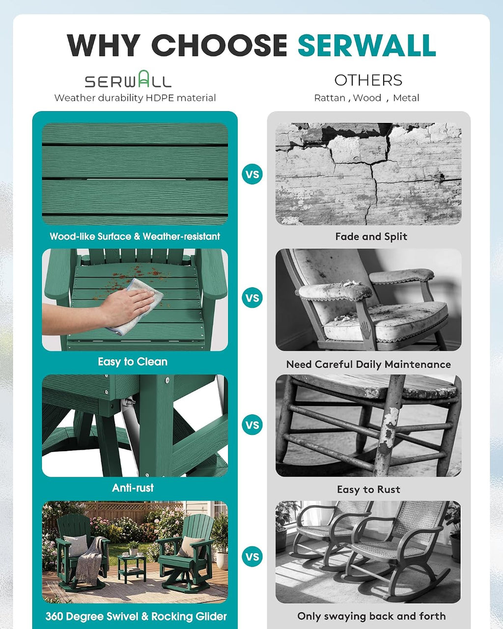 SERWALL Adirondack Swivel Glider Chair, HDPE Patio Glider Set of 2, All-Weather Glider Chair for Porch, Balcony, Green