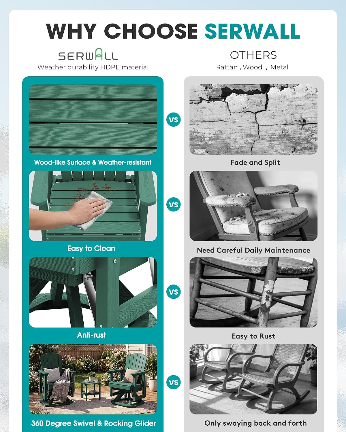 SERWALL Adirondack Swivel Glider Chair, HDPE Patio Glider Set of 2, All-Weather Glider Chair for Porch, Balcony, Green