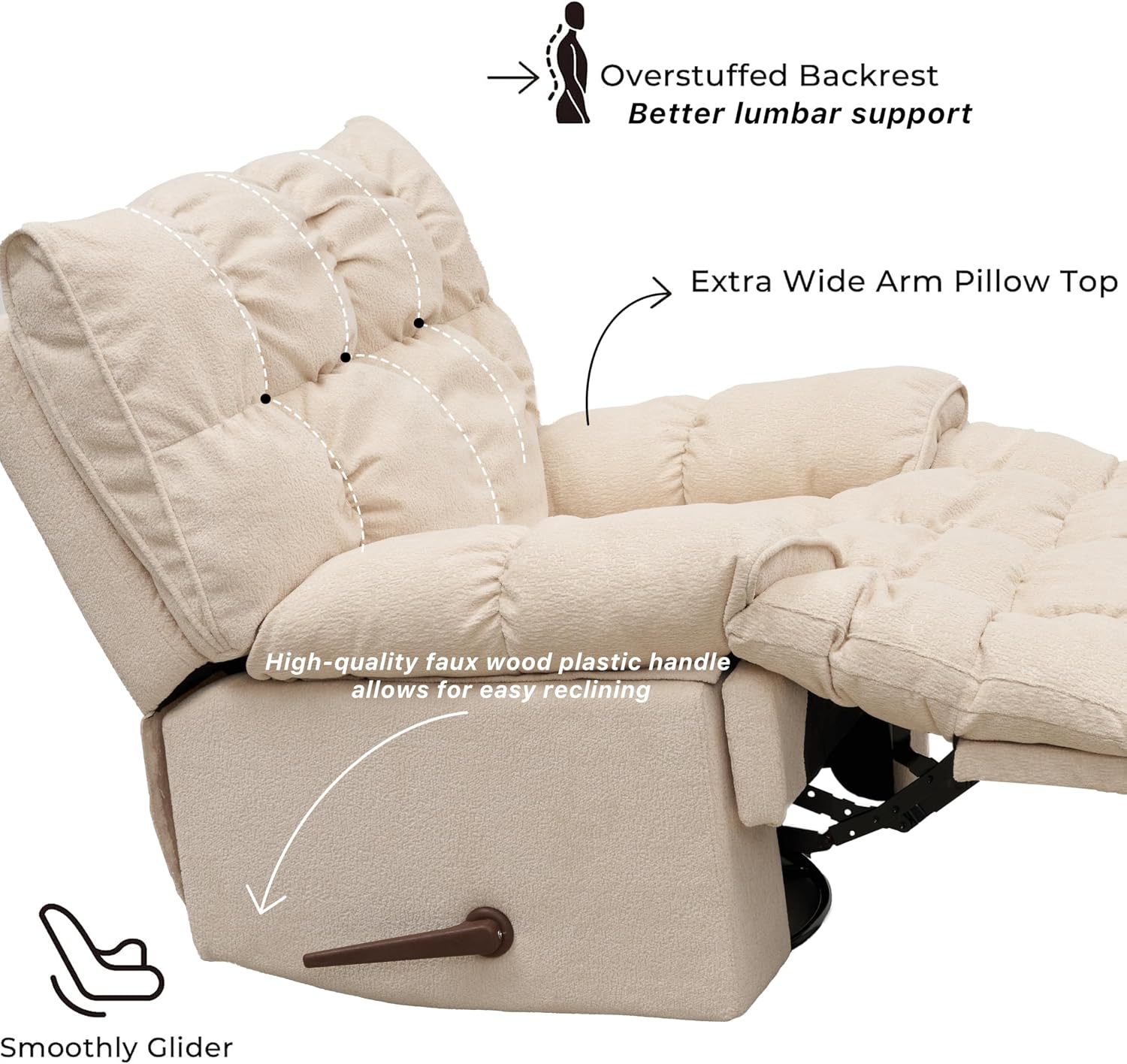 SITJOY Oversized Power Swivel Rocker Recliner Chair, Overstuffed Extra Wide Rocking Chair for Big and Tall, Glider Recliner Nursery Chair, Soft Breathable Fabric in Beige, Manual
