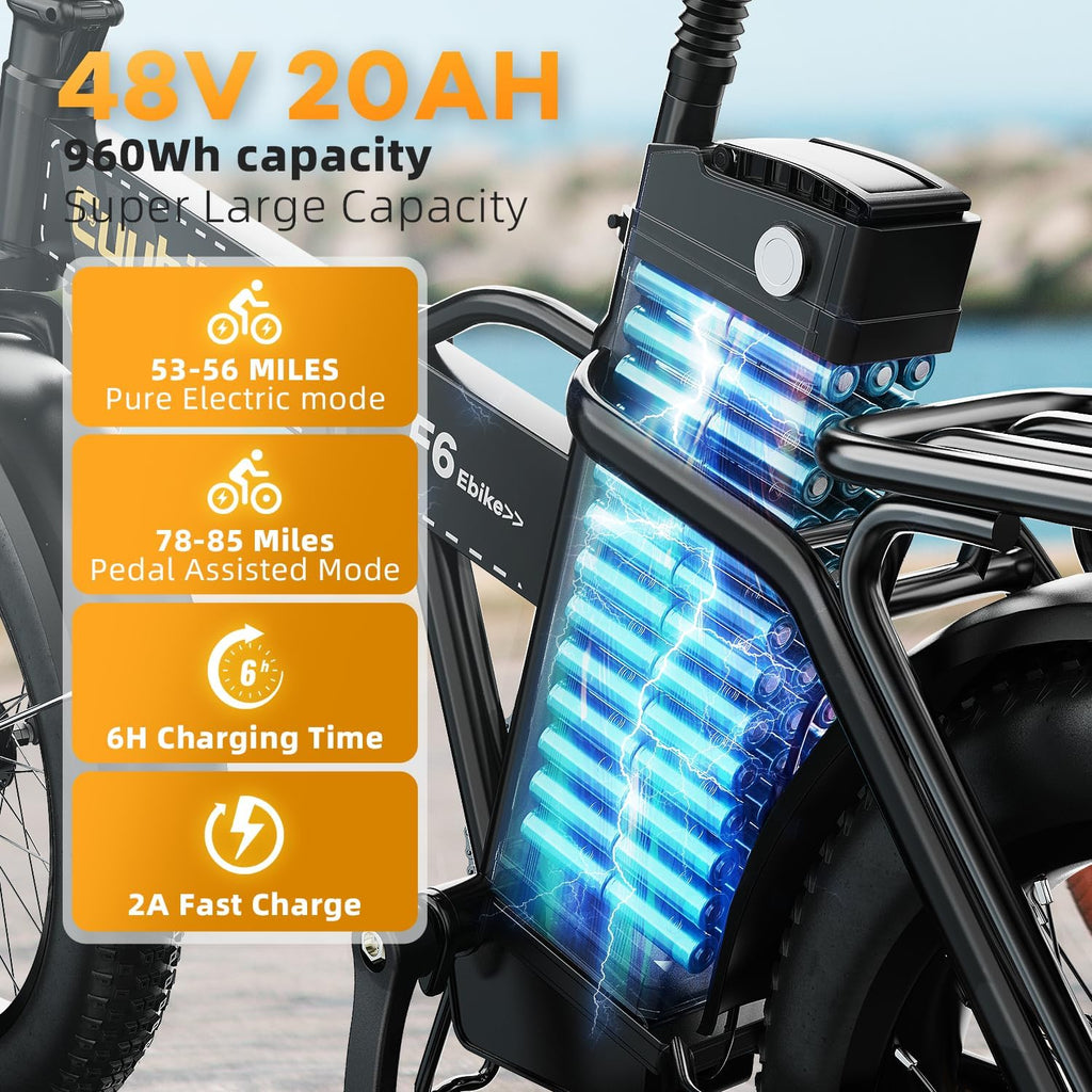 1000W Folding Electric Bike,48V 20AH Removable Battery E Bike,80 Miles Max Range Electric Bike for Adults,20' Fat Tire Foldable ebike,Adult Electric Bicycle for Commute Beach Snow