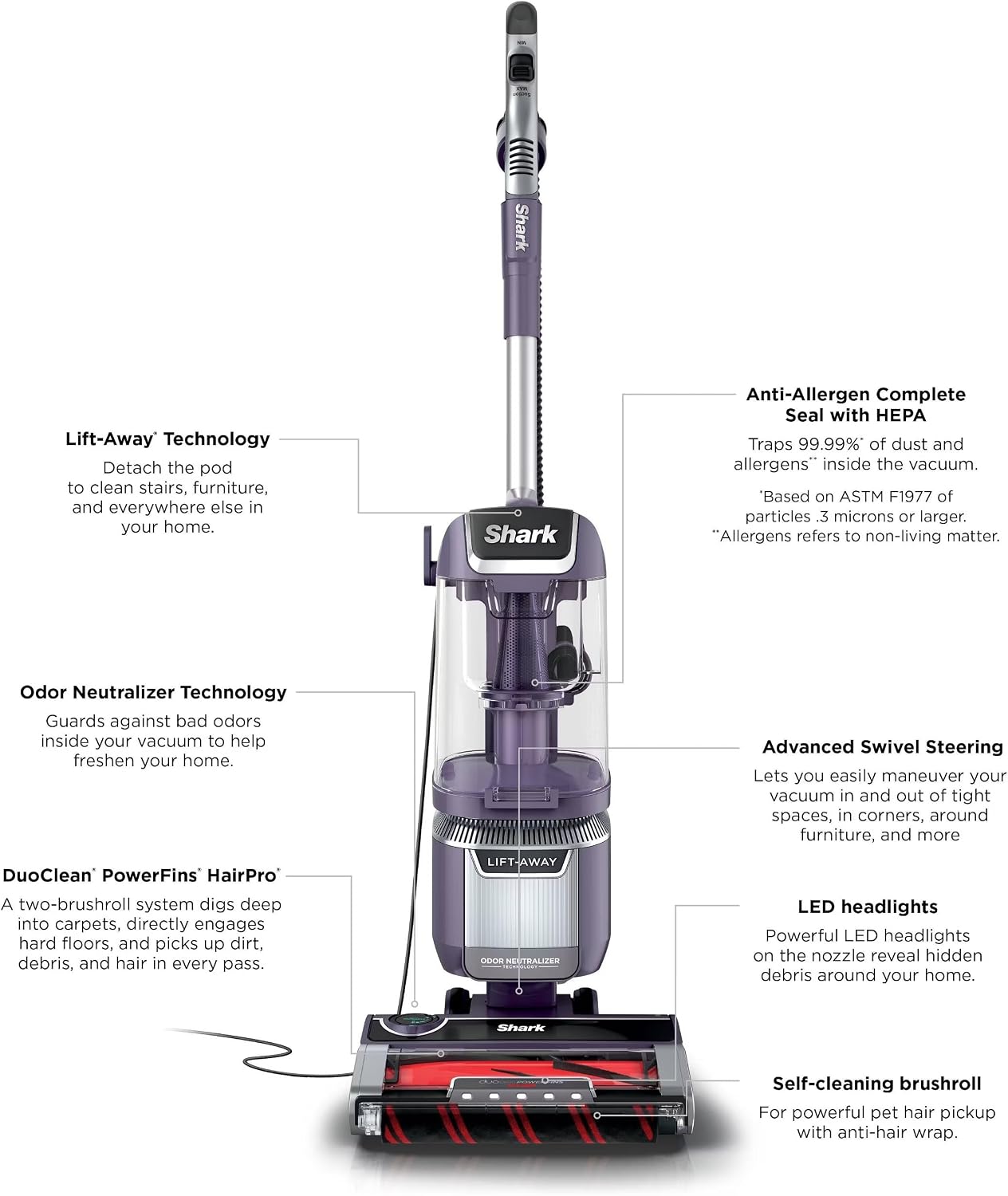 Shark LA701 Rotator Pet Lift-Away ADV Upright Vacuum with DuoClean PowerFins HairPro & Odor Neutralizer Technology, Purple (Renewed)
