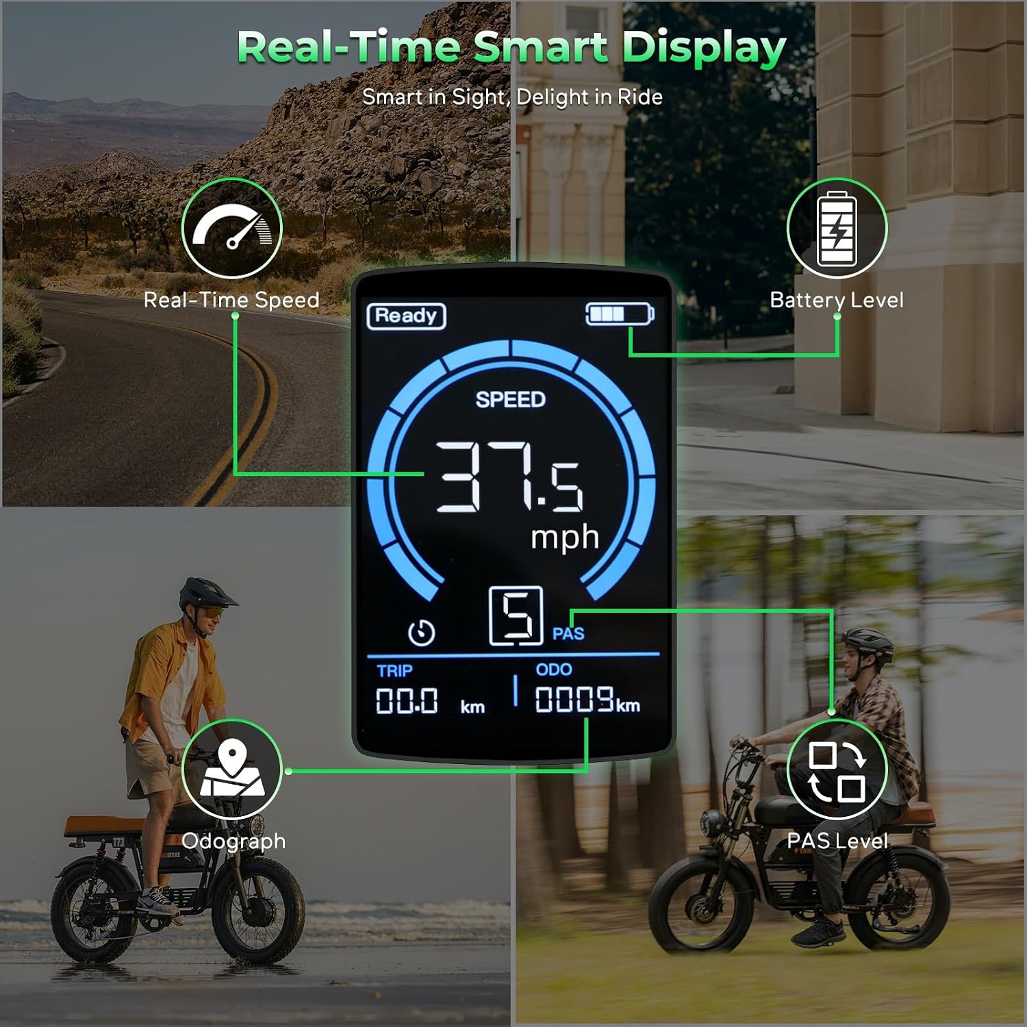 Tamobyke Premium T73 Series Electric Bike for Adults,48V15Ah/36Ah/41Ah Large Battery,1000W/1500W/3000W Powerful Motor, 28/33/37.5Mph Max Speed,20''*4'' Fat Tire E-Bike for Commute/Off-Road. Age 15+.
